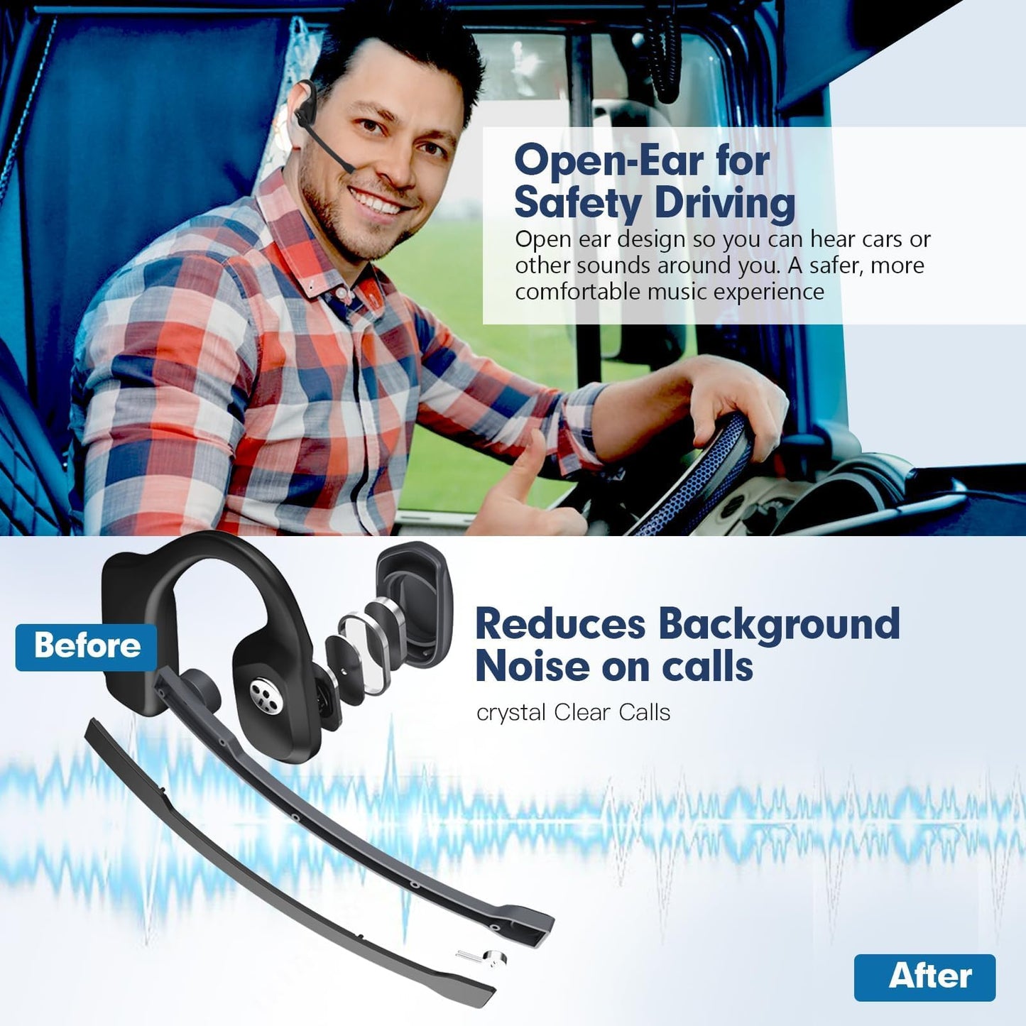 Bluetooth Phone Headset Wireless Bluetooth with Noise Cancelling Microphone, Open Ear Air Conduction Bluetooth Headphones with Mic for Work, PC, Laptop, Truckers, Cell Phone, Truck Drivers,Sports