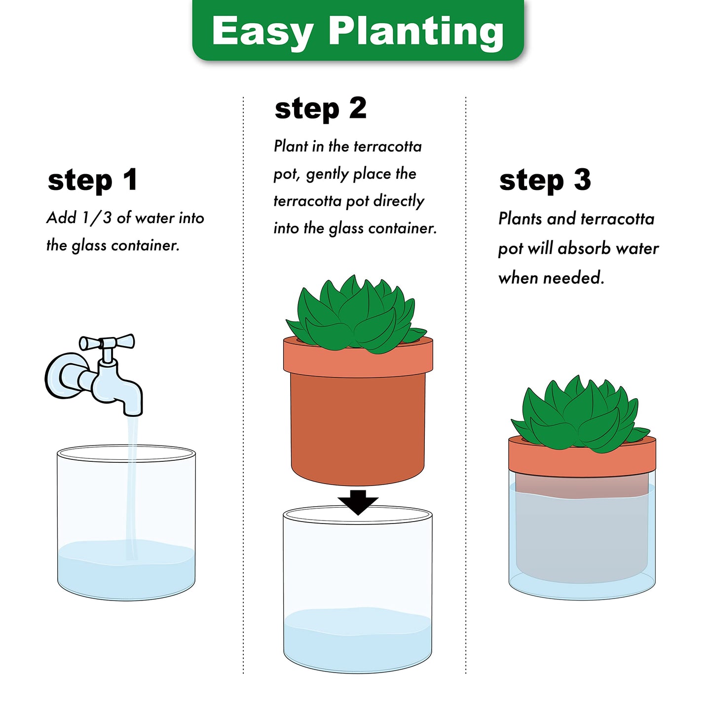 Phoenix Vine 4 Inch Self Watering Planter Pot, Terracotta Clay Pot with Glass Reservoir for Indoor Plants, Herbs, Flowers, Set of 3, 52-A-E-3