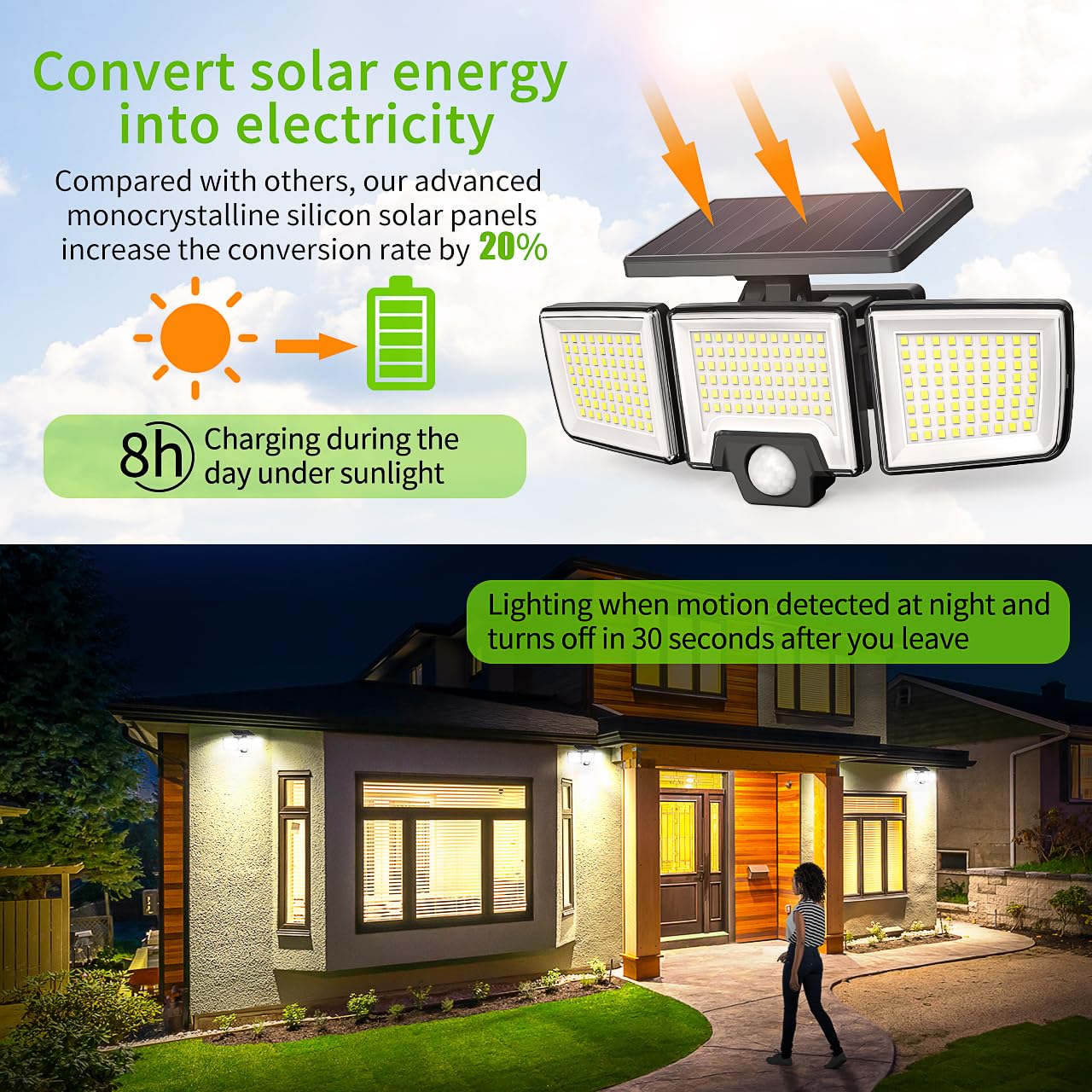 CLAONER Solar Lights Outdoor, Upgraded 216 LED Motion Sensor Security Light with 360° Wide Lighting Angle, Easy to Install, IP65 Waterproof Durable Solar Powered Flood Lights for Outside 2 Pack