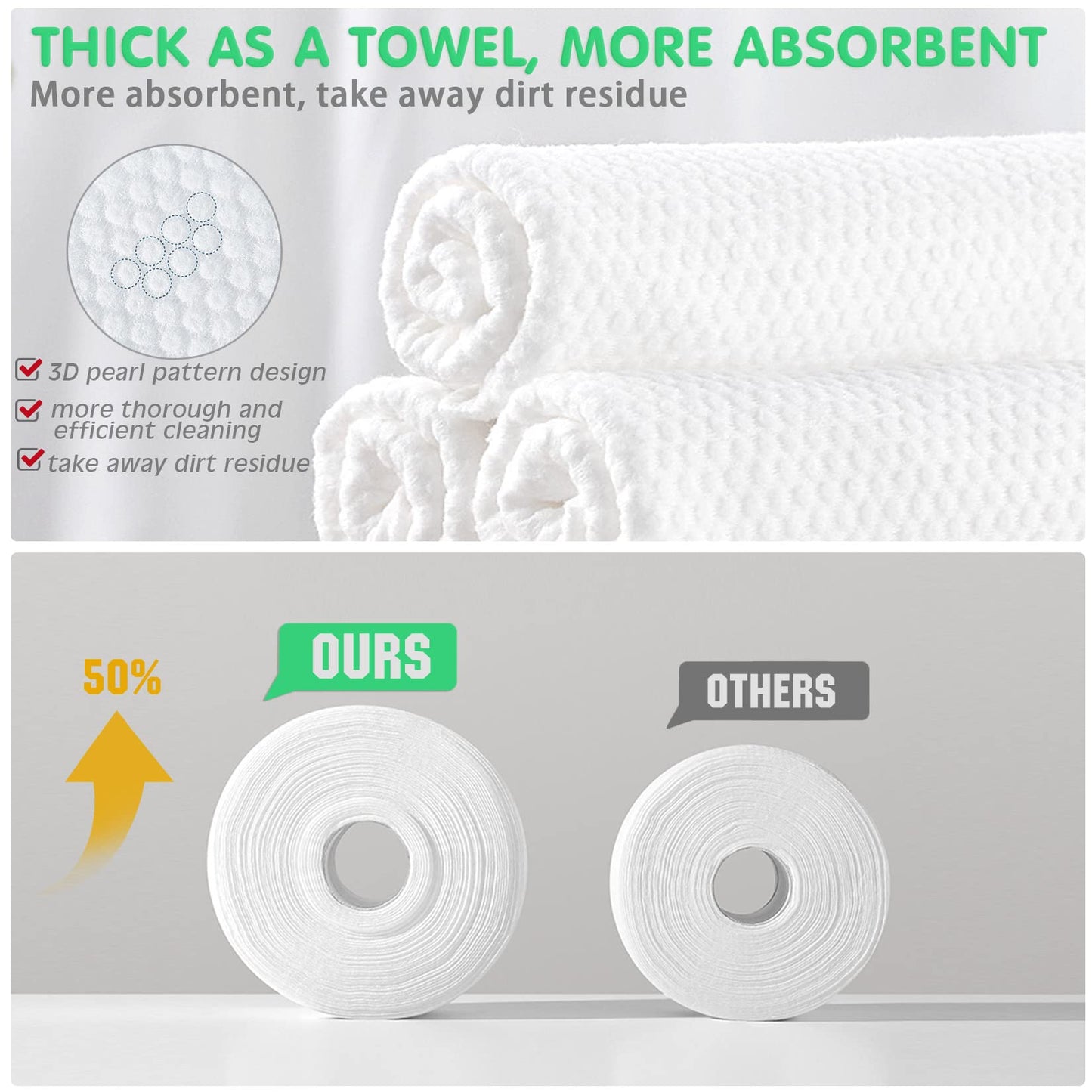 GothicBride Disposable Face Towel for Dry and Wet Use, 100% Cotton Facial Tissue, Ultra Thicked Facial Cleansing Towels, Multi-Purpose Dry Wipes for Makeup Removing, Sensitive | Baby Skincare