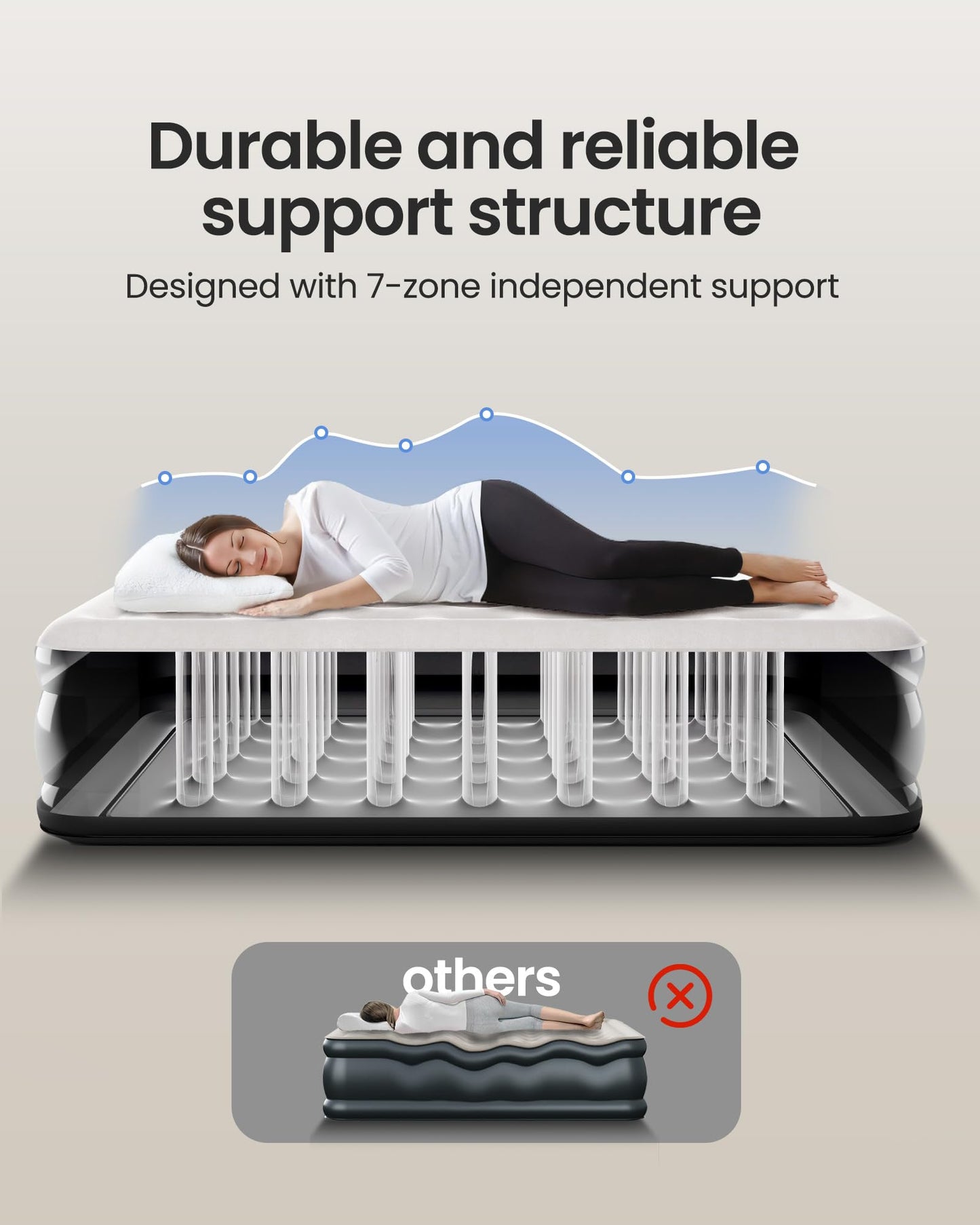 OhGeni King Size Air Mattress with Built in Pump, Family Choice Award Winner, 18'' Comfortable Blow Up Colchones Inflables Mattress for Home, Guests, Portable Air Bed, 700 lbs