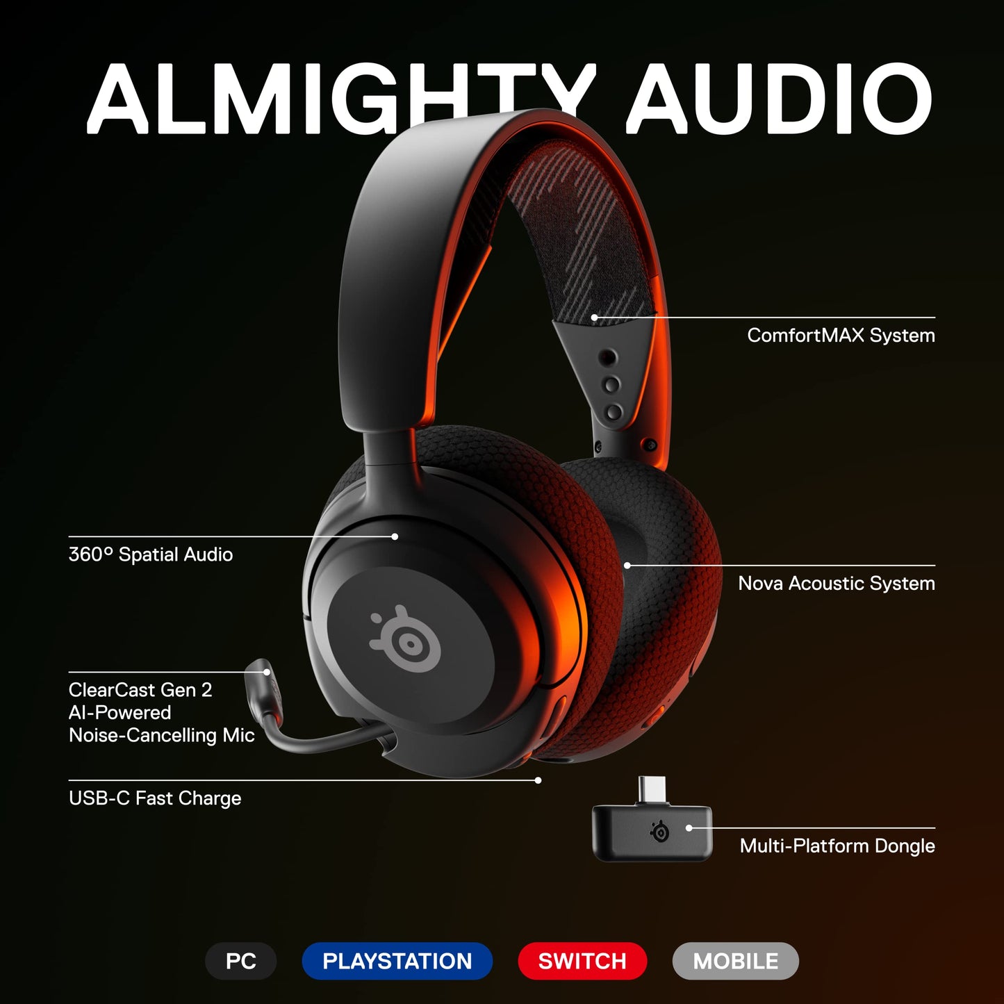 SteelSeries Arctis Nova 4 Wireless Multi-Platform Gaming Headset