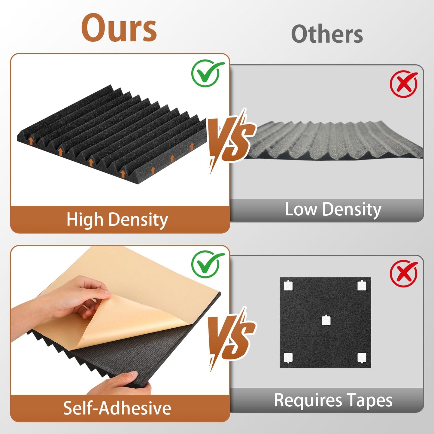 SD SODOCT 36 Pack Acoustic Foam Panels with Self Adhesive 12" X 12" X 1" Sound Proof Foam Panels for Walls High Density Wedge Soundproof Wall Panels for Studio Office Gaming Room