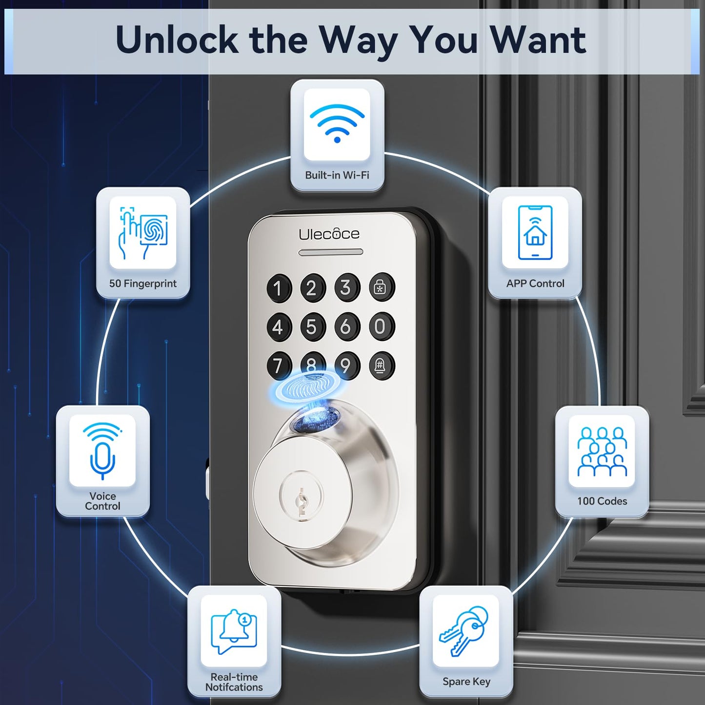 Ulecoce Fingerprint Keypad Deadbolt with Handle Set, Keyless Entry Door Lock, Door Locks for Front Door Lock Set, App Control, Auto Locking, Easy to Install, Satin Nickel