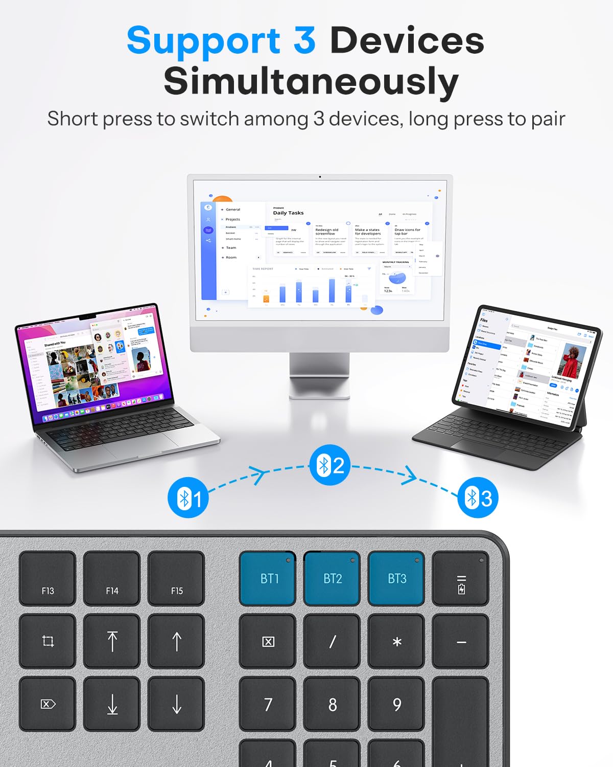 OMOTON Wireless Bluetooth Keyboard Mouse Rechargeable for Mac OS, Wireless Keyboard and mouse Set for MacBook Air/MacBook Pro/iMac, Multi-Device Ultra Slim, Quiet Typing, QWERTY UK Layout, Gray