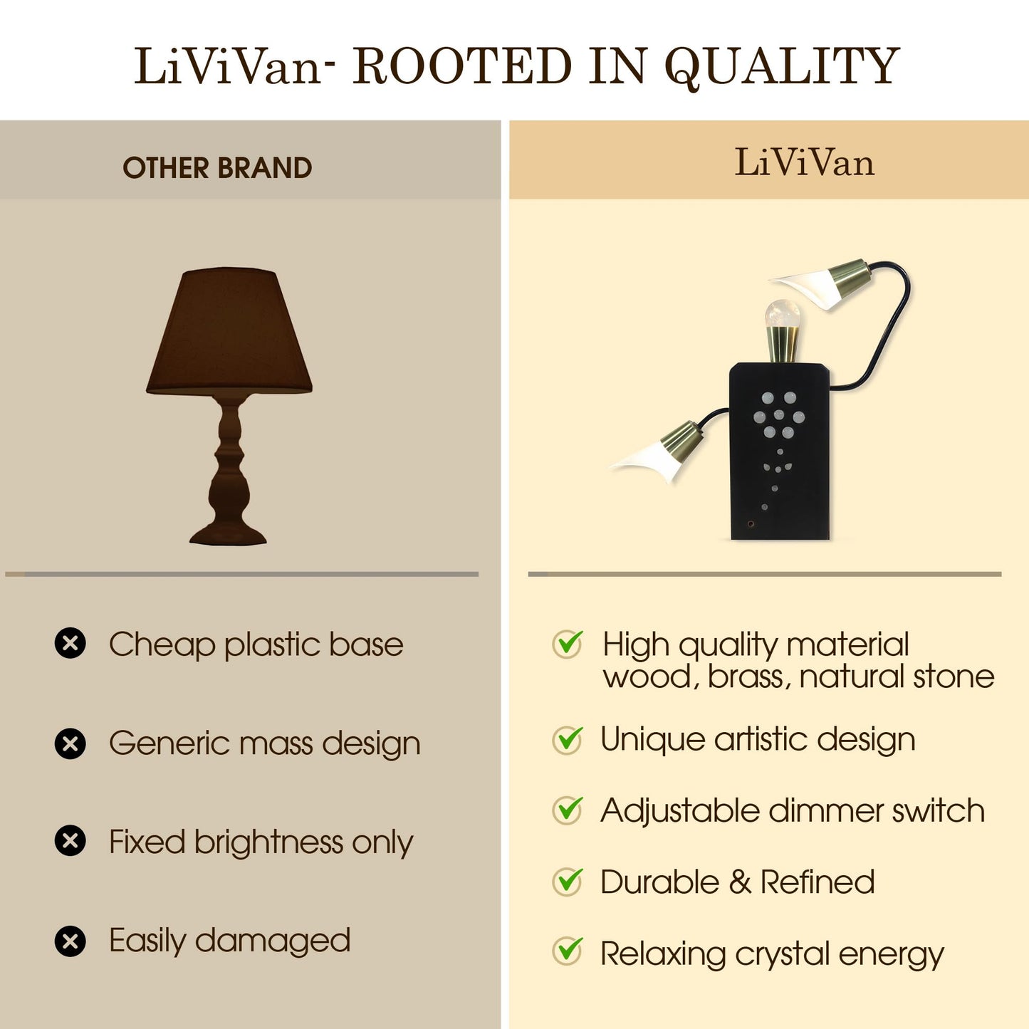 LiViVan Handmade Quartz Crystal Inlaid Desk Lamp, Modern Table Lamp, Rustic Industrial Bedside Lamp for Dorm, Office, Home, Improve Sleep Quality, Unique Gift for Housewarming - A05