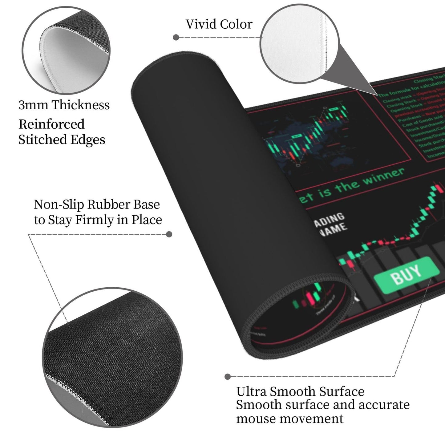 Stock Market Invest Day Trader Trading Candlestick Finance Gifts Financial Securities Gaming Keyboard Mouse Pad Mousepad Desk Mat Huge Extended XL Stitched Rubber Sole for Home Office(31.5"X 11.8")