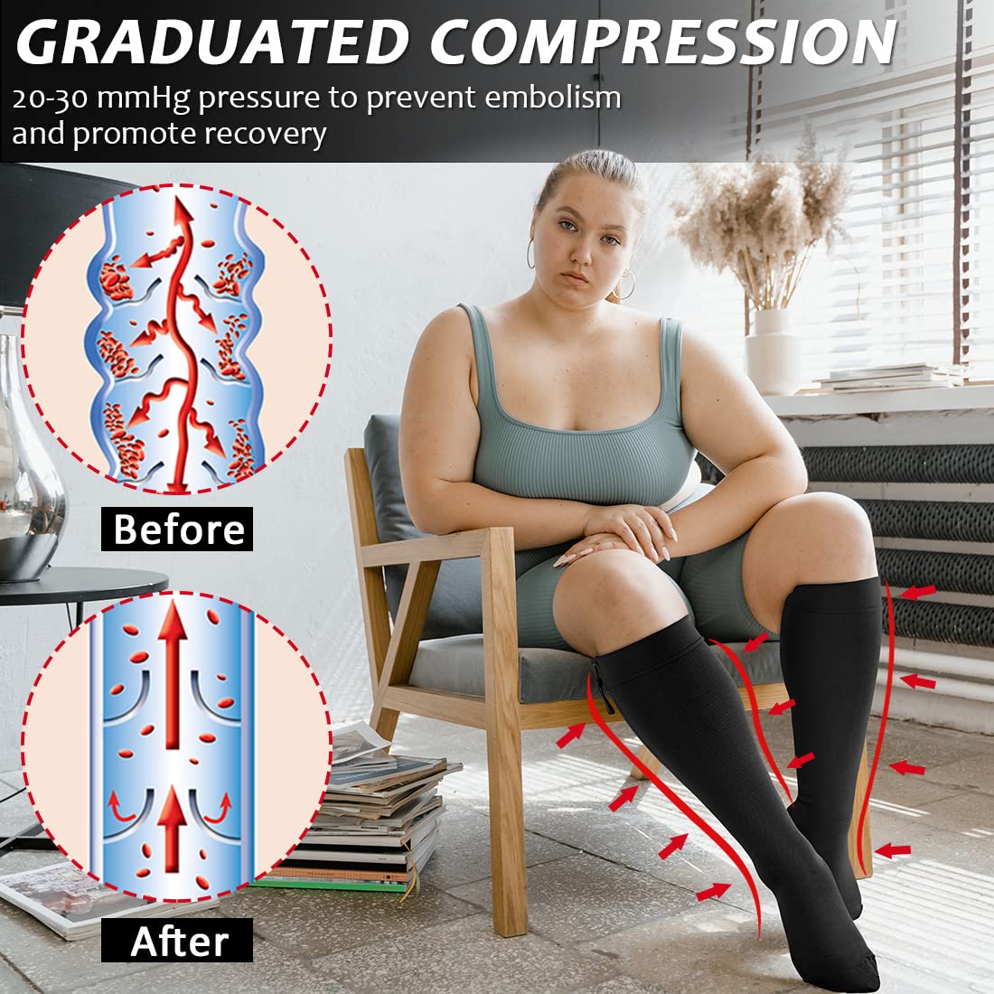 Ailaka Zipper Compression Socks for Men Women - 20-30 mmHg Close Toe Knee High Medical Compression Socks with Zipper, Zip Up Socks for Varicose Veins, Edema, Recovery, Pregnant, Nurse (Black, 4XL)