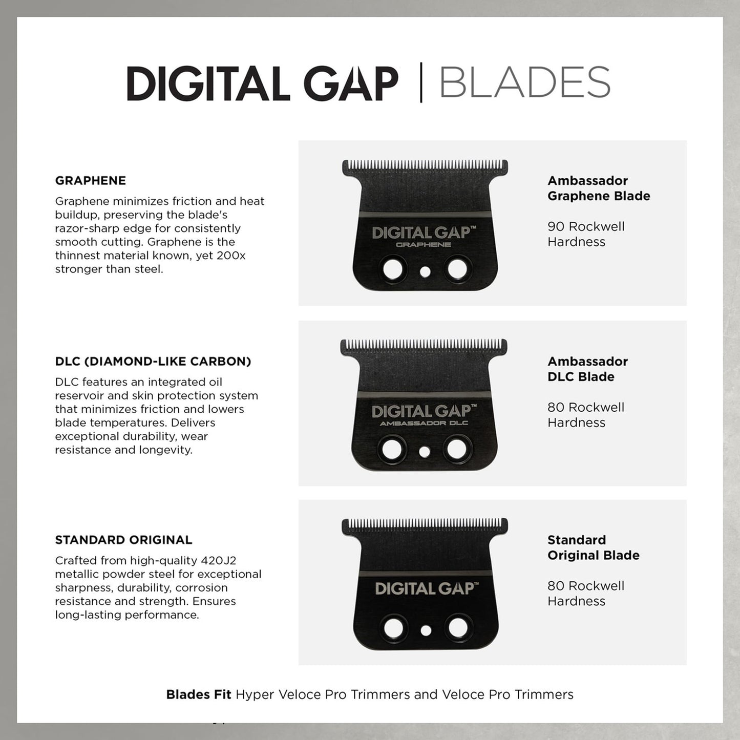 Cocco Hyper Veloce Pro Trimmer, Digital Gap Graphene Blade Edger, High-Torque Brushless BLDC Motor, Cordless, All-Metal Design, Lithium-Ion Battery, Charging Base Included, Orange
