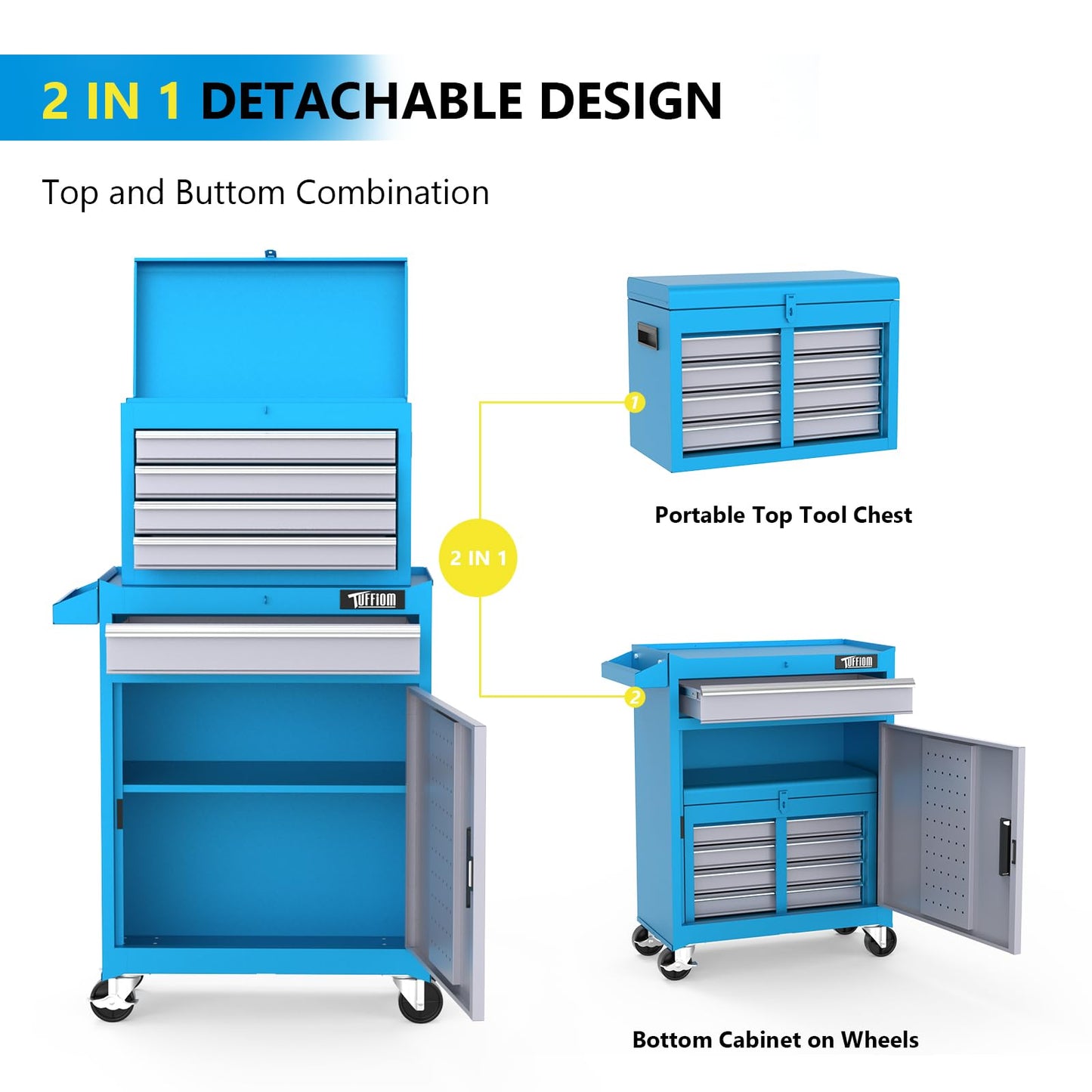 TUFFIOM 5-Drawer Rolling Tool Chest, Tool Storage Cabinet w/Drawers, Lockable Wheels, Detachable Top & Adjustable Shelf, Mechanic Tool Organizer Box for Garage, Workshop, Warehouse & Repair Shop