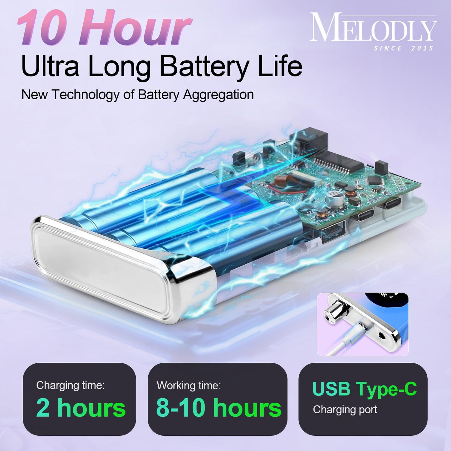 Electric Nail Drill File Professional 40000 RPM, Melodly Rechargeable Electric Nail File Machine Kit for Acrylic Gel Nails Polishing Removing, Portable Cordless Efile with Gold Bits Kit at Salon Home