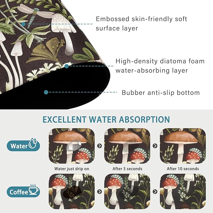19.5" x 12" Dish Drying Mat & 24" x 5.5" Sink Splash Guard, Super Absorbent
