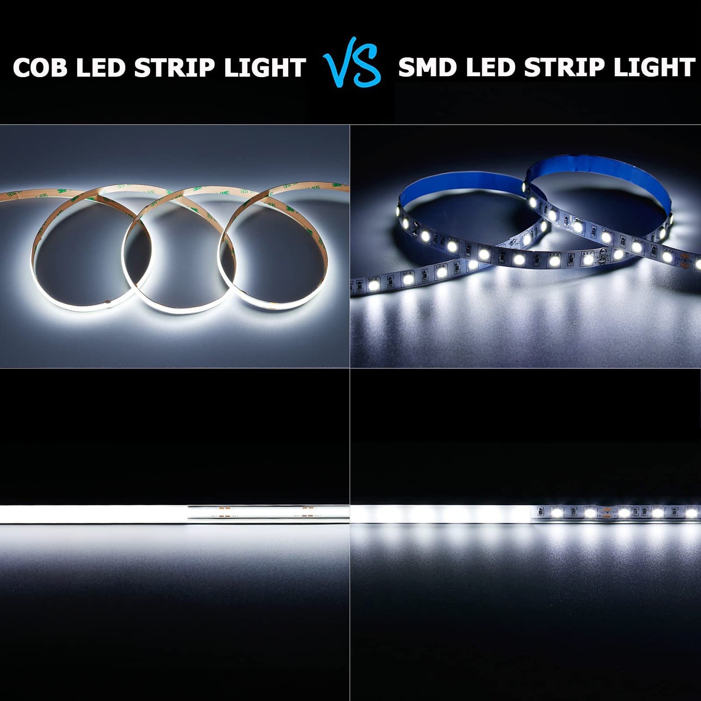 GOMING DC 12V COB LED Strip Light Cool White 6000K IP65 Waterproof 16.4ft(5M) 1560LEDs CRI 93+ Uniform Glow Flexible LED Tape Lights for DIY Bedroom Kitchen Home Decor(No Power Supply)