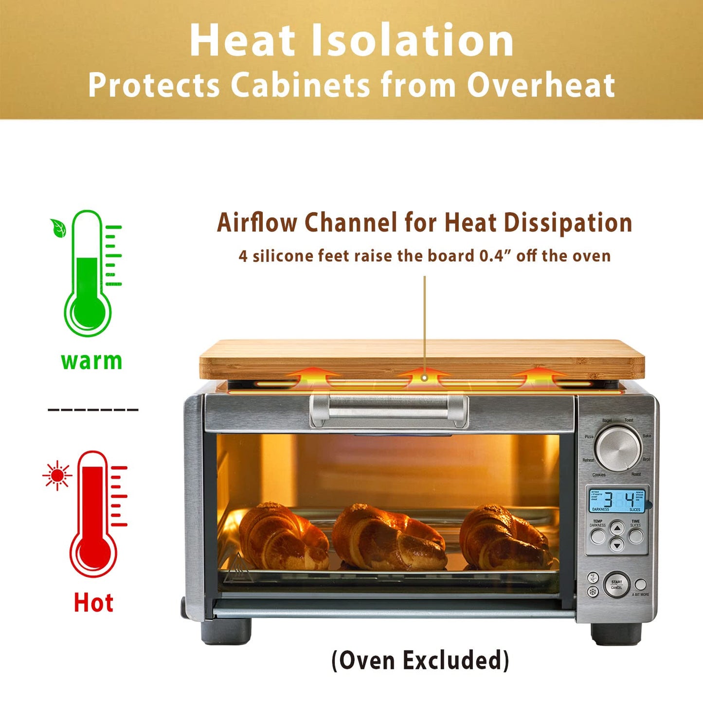 Cutting board Compatible with Breville BOV450XL Mini Smart Toaster Oven, Accessories for Countertop Oven, With Heat Resistant Non-Skid Silicone Feet, Creates Storage Space, Protects Cabinets Cupboard