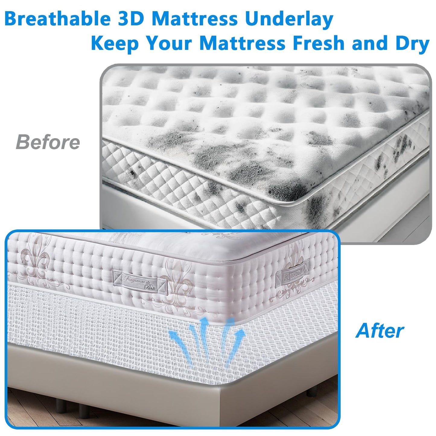 Esme L&H Mattress Underlay RV Ventilated Mattress, Super Breathable 3D Mesh Fabric, Queen Size, RV Bed Pads, White, Breathable, Washable