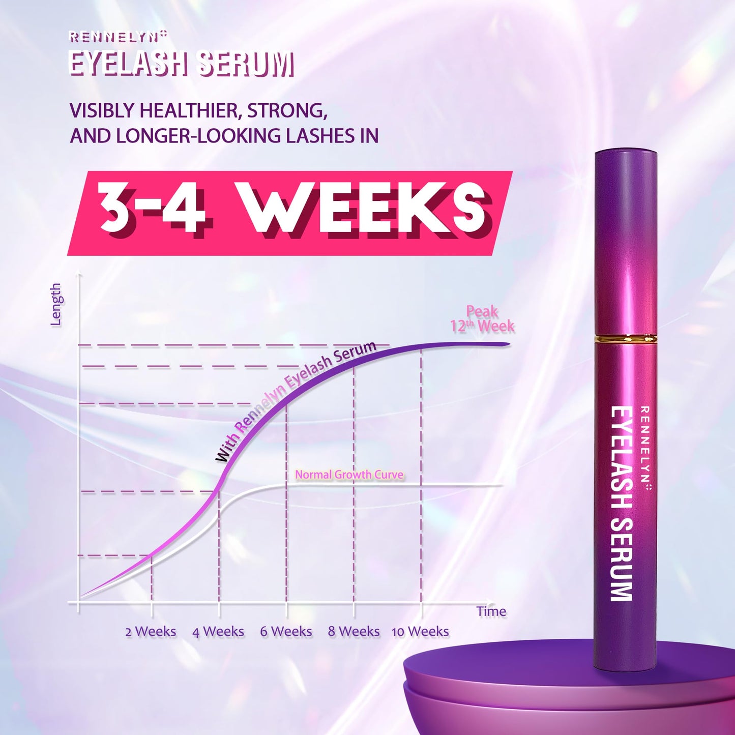 Eyelash Serum Lash Growth Enhancer: Advanced Natural Formula for Long Thickening Eyelashes (Eggplant, 5 ml)