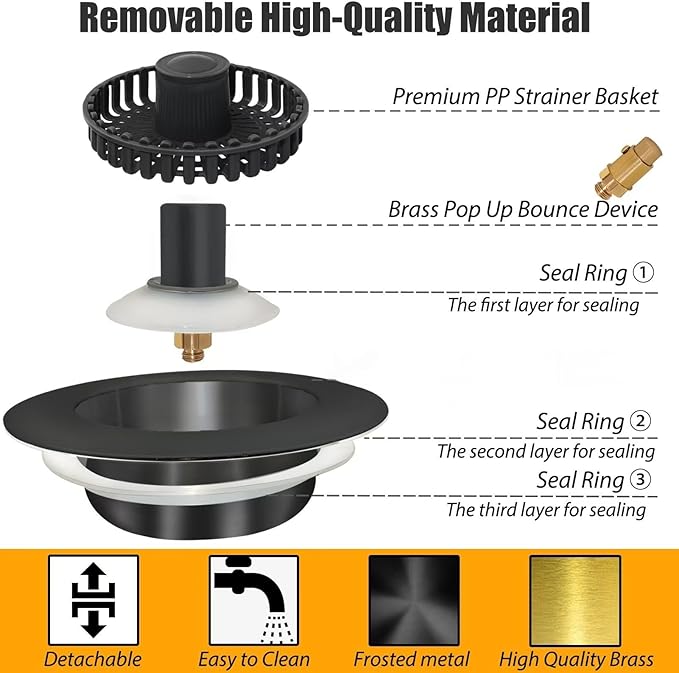 Kitchen Sink Drain Strainer, 3 in 1 Pop Up Kitchen Sink Stopper,