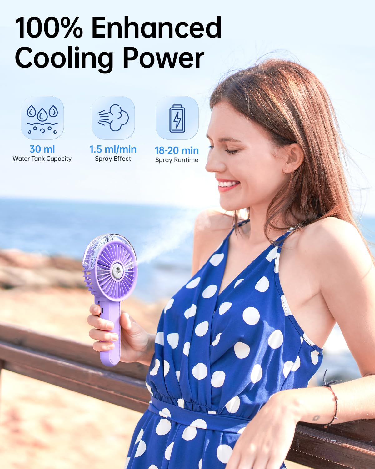 SWEETFULL Portable Misting Fan - 180° Foldable Handheld Personal Fan with Mist Spray, 3 Speeds, 30ml Water Tank, USB Rechargeable for Travel, Outdoors, Makeup, Camping, Home, and Office Use