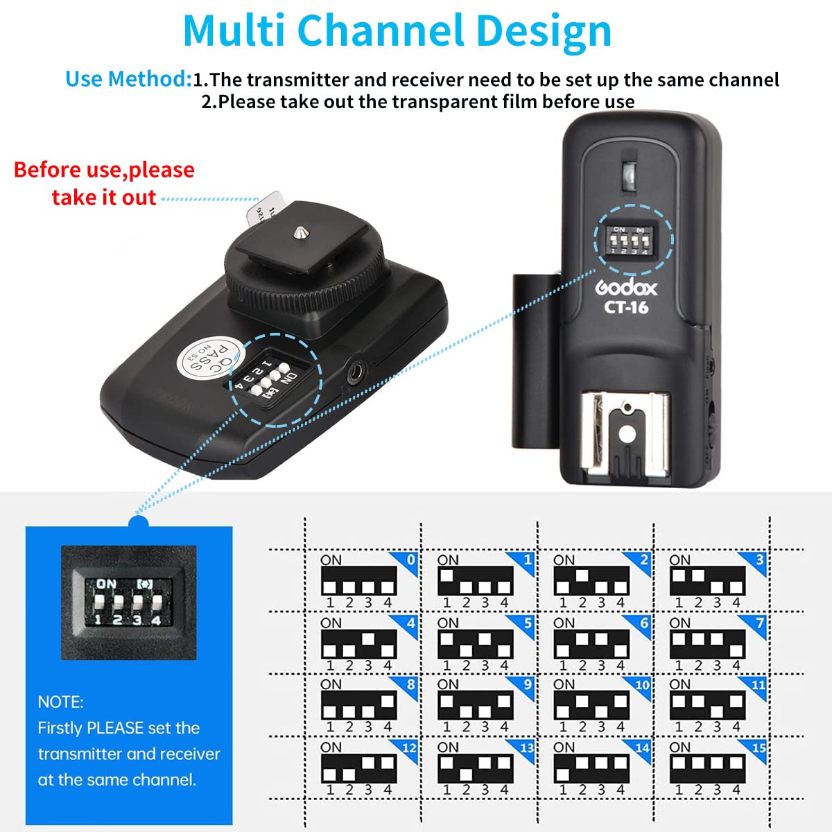 Godox CT-16 Wireless Radio Flash Trigger Receiver Kit,Fit Compatible for Canon Nikon Pentax DSLR Camera Studio 3 in 1 Flash Transmitter and Receiver
