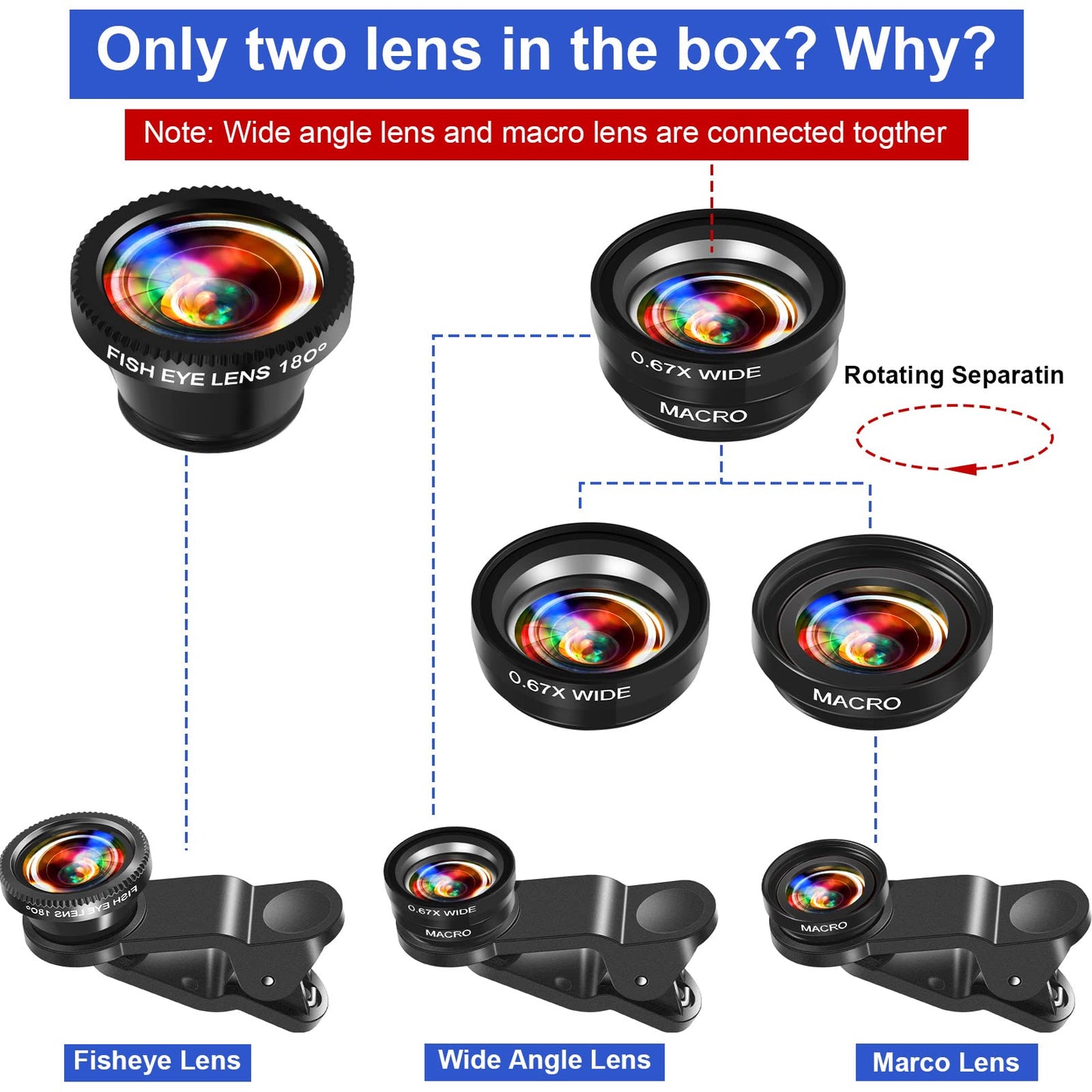 2 Pack Universal 3 in 1 Camera Lens Kit Phone Camera Shot Clip Fisheye Macro Wide Angle Lens Cell Phone Shot Attachments Compatible with Most Smartphones for Video, Live Show, Vlog