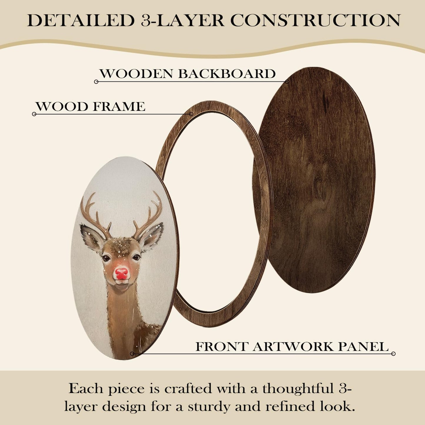 YZSLA Red Nose Reindeer Christmas Deer Framed Wall Art Decor, Christmas Home Room Decor, Rustic Winter Xmas Red Deer Holiday Wooden Oval Wall Decorations for Home Bedroom Living Room, 15.74x10.23