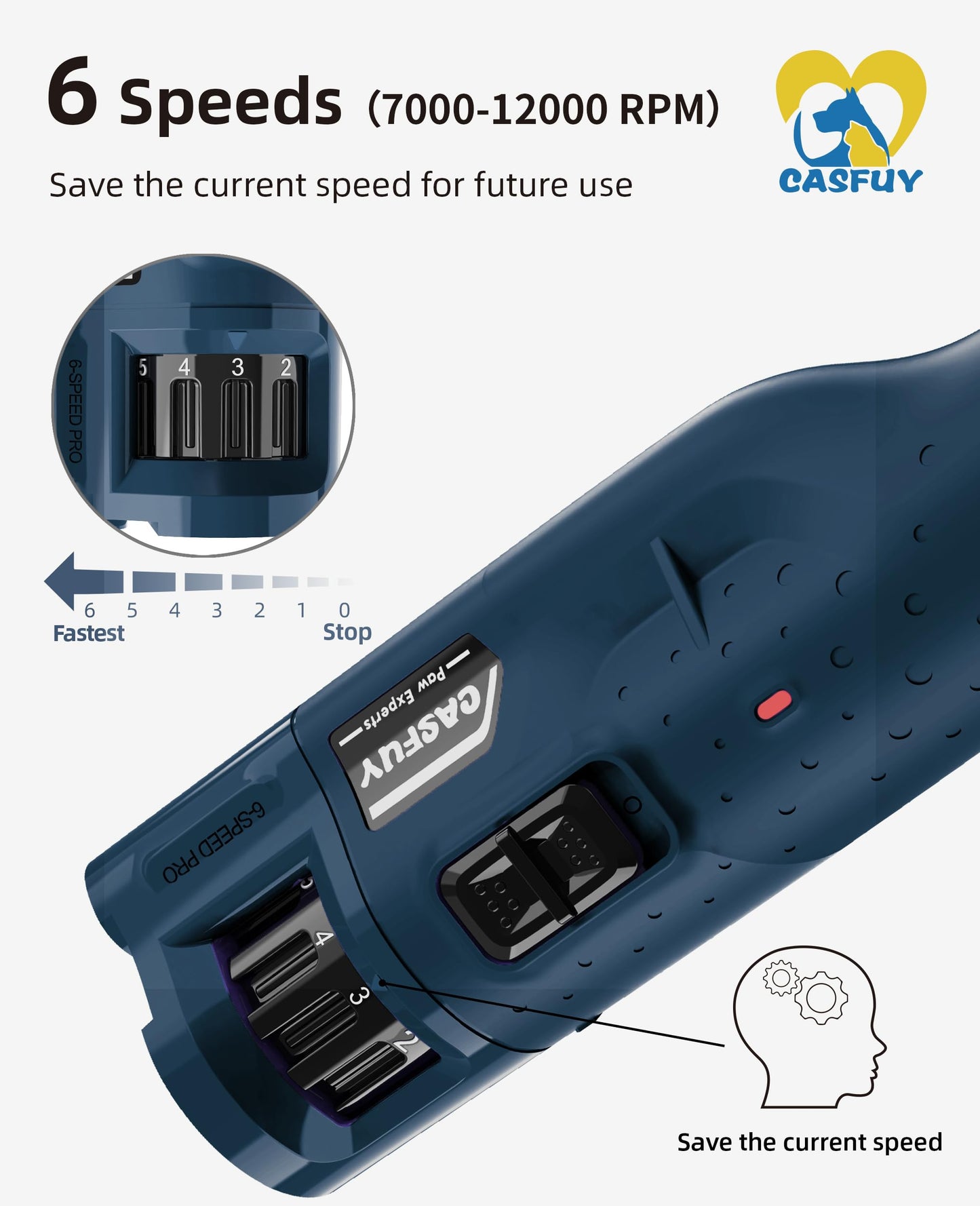 Casfuy Dog Nail Grinder Quiet - (45db) 6-Speed Pet Nail Grinder with 2 LED Lights for Large Medium Small Dogs/Cats, Professional 3 Ports Rechargeable Electric Dog Nail Trimmer with Dust Cap