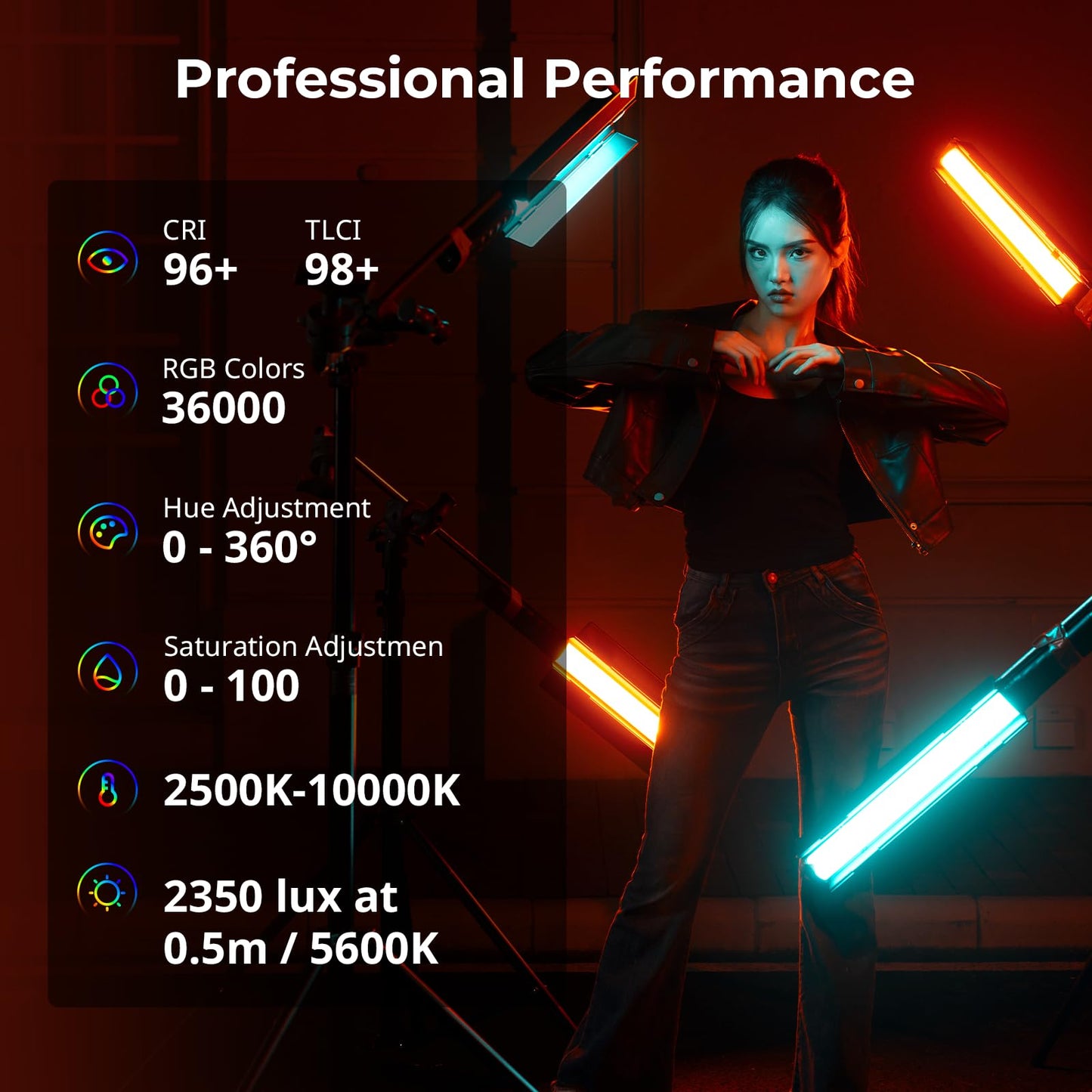 SMALLRIG RT25 RGB Tube Light Stick Kit, 25W RGBWW Led Light Wand, IP54 Waterproof, Handheld Light Bar, CRI96+, TLCI98+, 2500-10000K, for Photography, w 45Wh Battery Handle & Barndoor