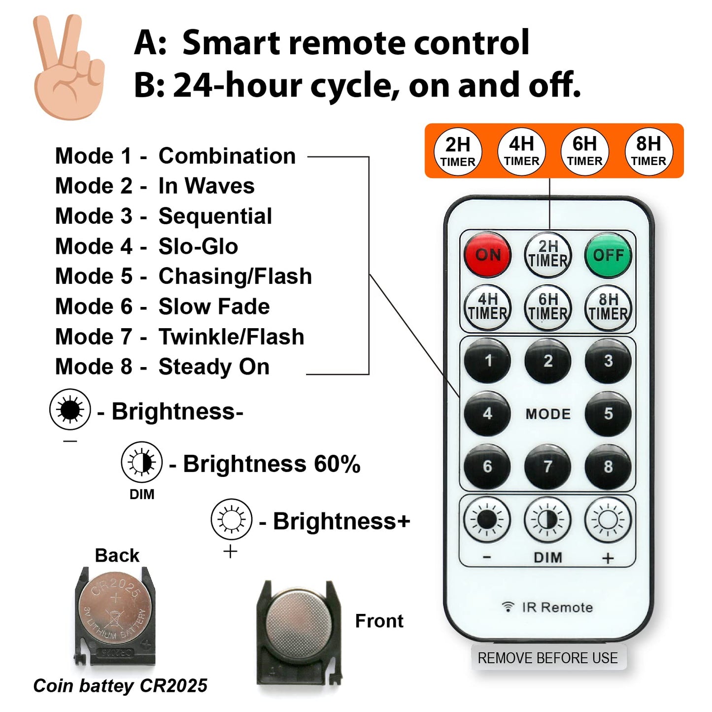 HXWEIYE 300LED Fairy Curtain Lights, 9.8x9.8Ft USB Plug-in 8 Modes Christmas String Hanging Lights with Remote for Bedroom Backdrop Wedding Indoor Wall Decor, Blue, Tangle-Free – 1 Pack