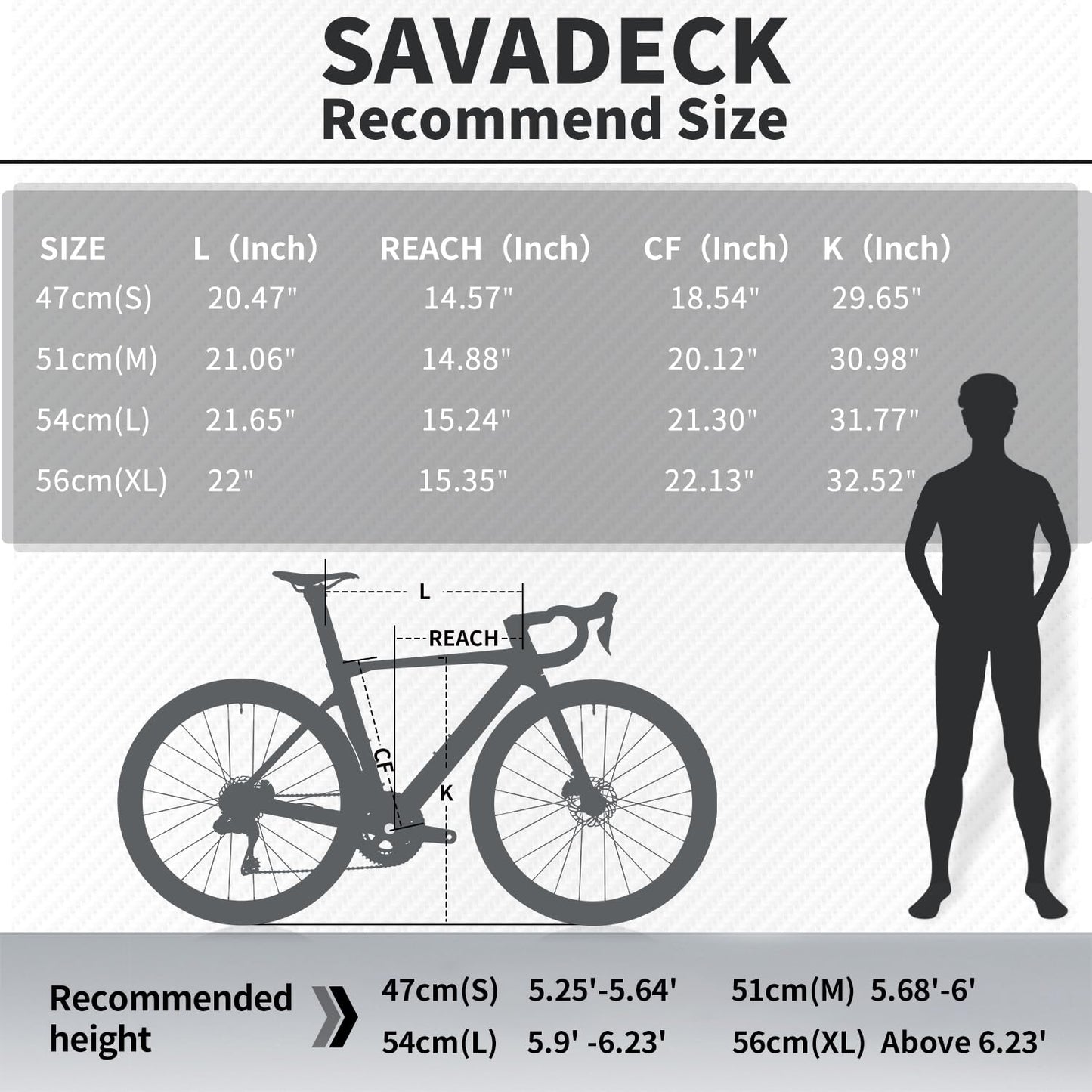 SAVADECK Carbon Fiber Road Bike, Hydraulic Oil Disc Bike with Carbon Fiber Frame and Wheelset, Lightweight Full Carbon Racing Bicycle with Shimano R7120 24S Shift Set for Adults(Dark Blue,51cm)