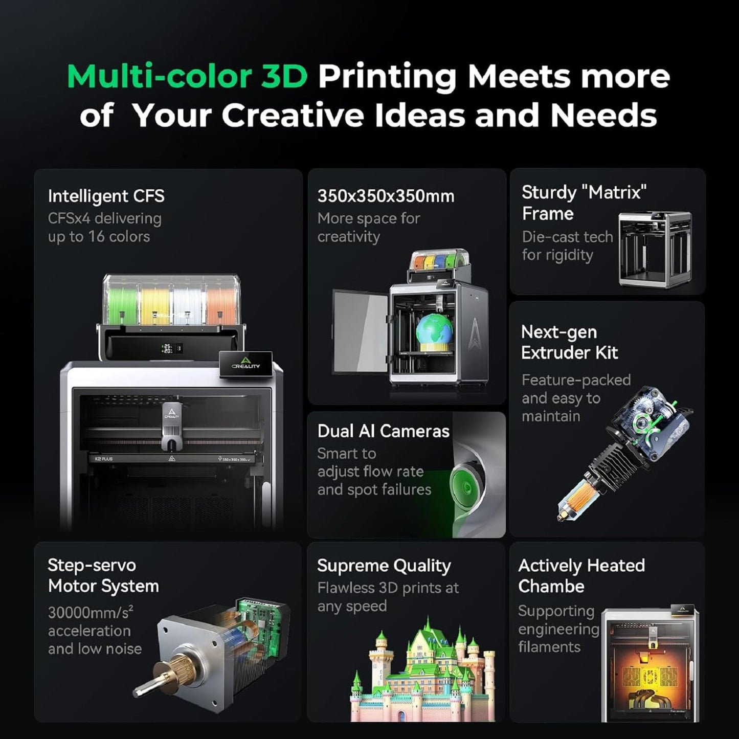 Creality K2 Plus Combo 3D Printer,Multi Color Printing with New CFS,Max 600mm/s Printing Speed,Full-auto Leveling,Next-Gen Direct Drive Extruder,Dual Al Camera,Build Volume 13.78 * 13.78 * 13.78Inch