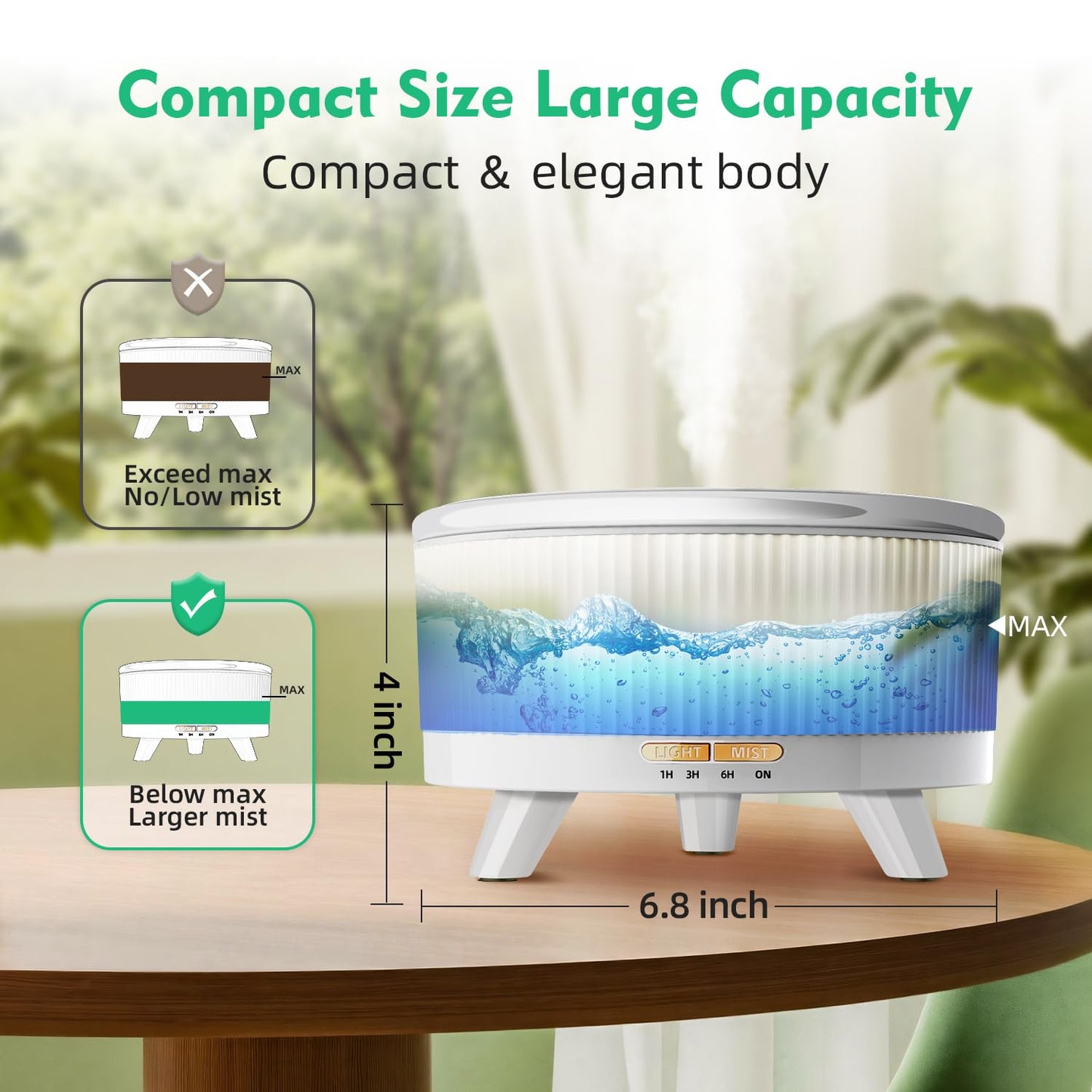 YOUENKITY 20-Hour Long-Lasting Aromatherapy, 500ML Large Essential Oil Diffuser: Ultrasonic Cool Mist Humidifier with Remote Control, 7 Color Lights, Timer, Auto-Off for Home/Bedroom/Yoga (White)