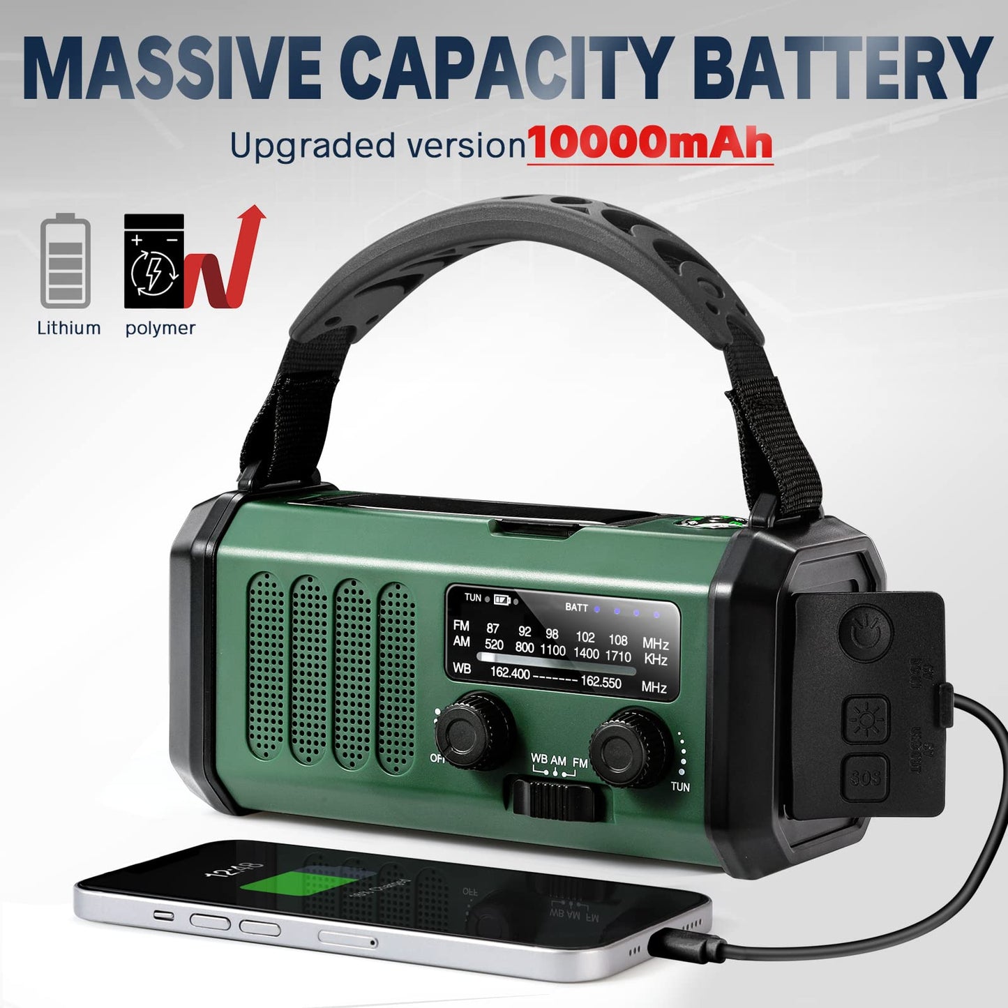 10000mAh Hand Crank Emergency Radio, NOAA Weather Radio with AM/FM & solar Radio, Rechargeable Battery, Flashlight & Reading Light, SOS Alarm, Compass Cell Phone Charger for Indoor Outdoor Emergencies