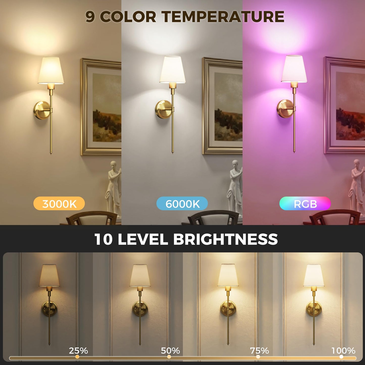 DORESshop Battery Operated Wall Sconce Set of 2, Wall Light Wireless Easy to Install Remote Control, Dimmable and Adjustable Sconces Wall Decor, Rechargeable Wall Lamp for Bedroom, Living Room, Gold