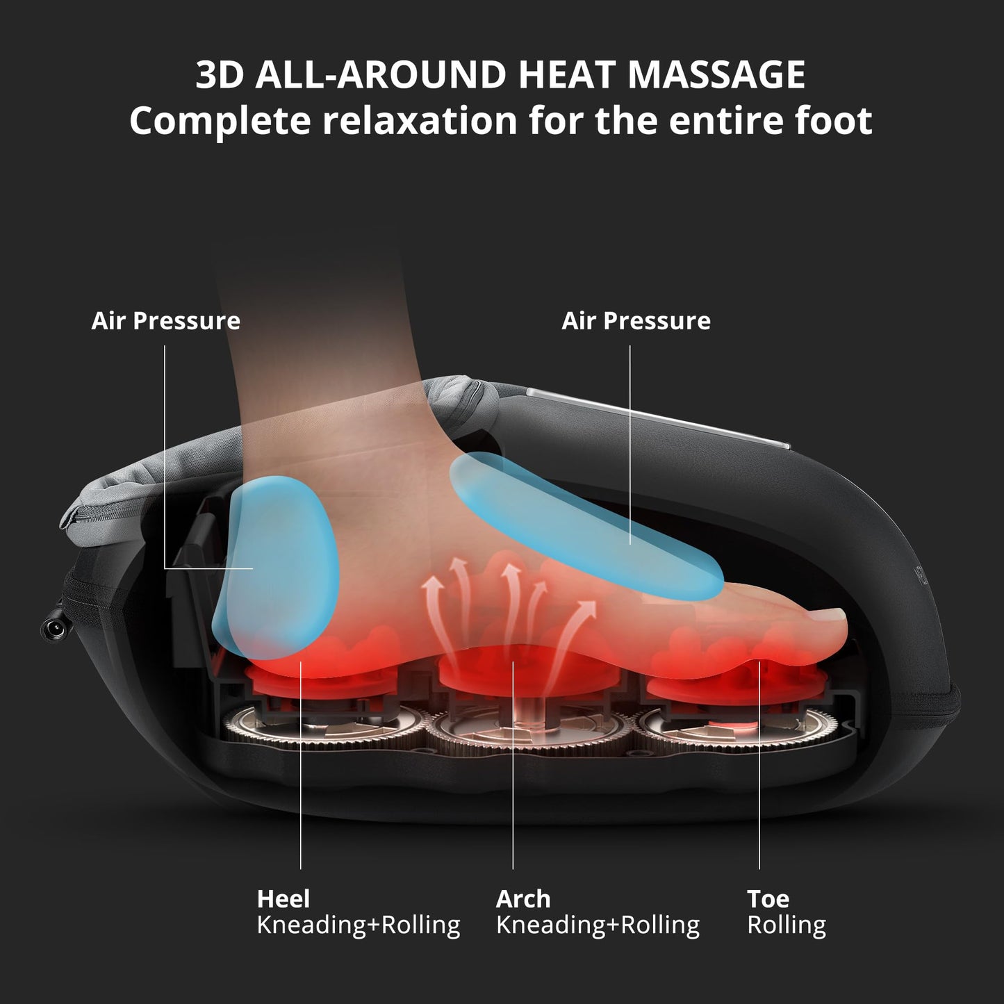 Medcursor Foot Massager Machine with Heat, Delivers Relief for Tired Muscles & Plantar, Deep Kneading Therapy, Multi-Level Settings for Home, Office Use, Size up to 13", FSA HSA Eligible