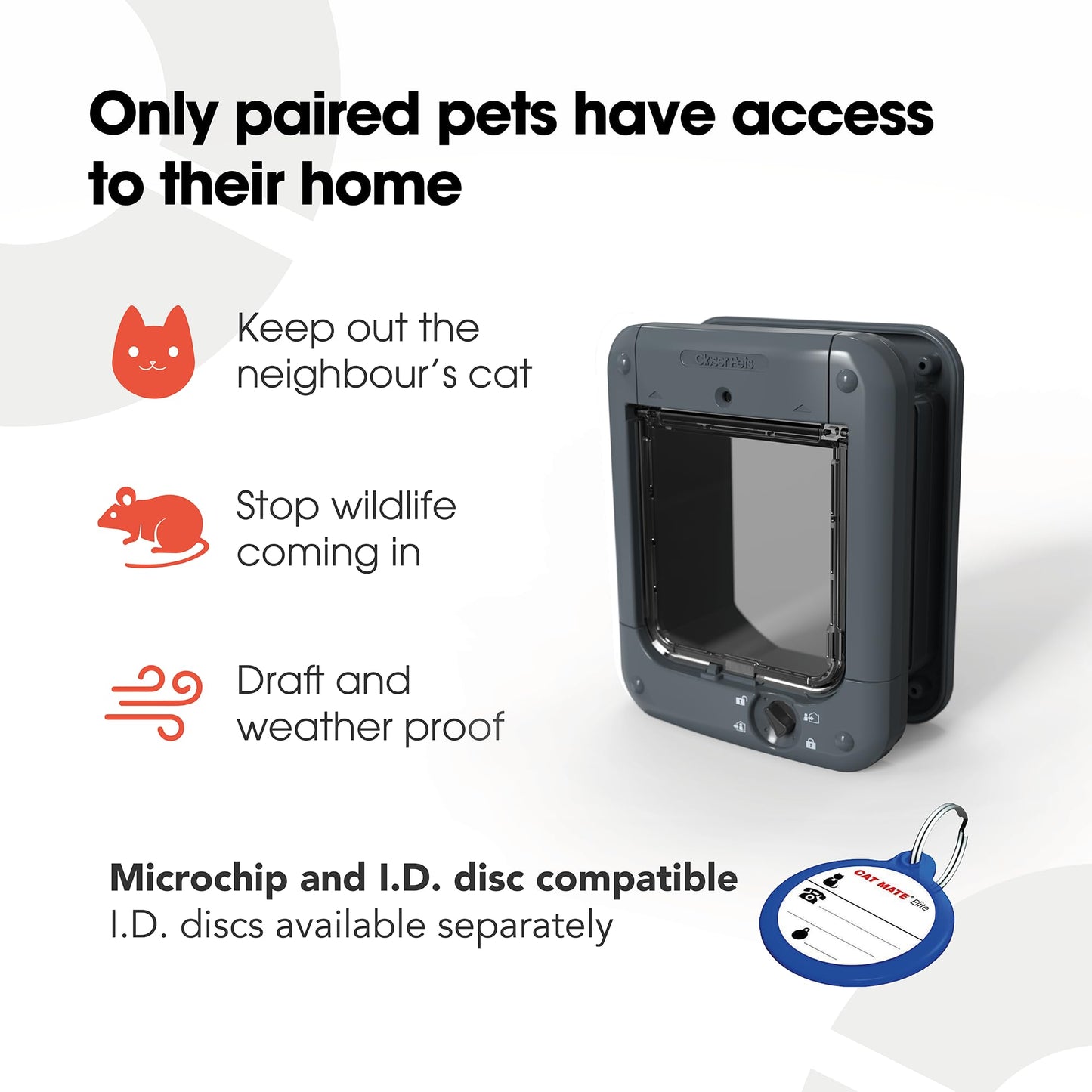 Closer Pets Microchip Activated Cat Door for Entry Control of up to 30 Cats - ISO and AVID Compatible - (Grey)
