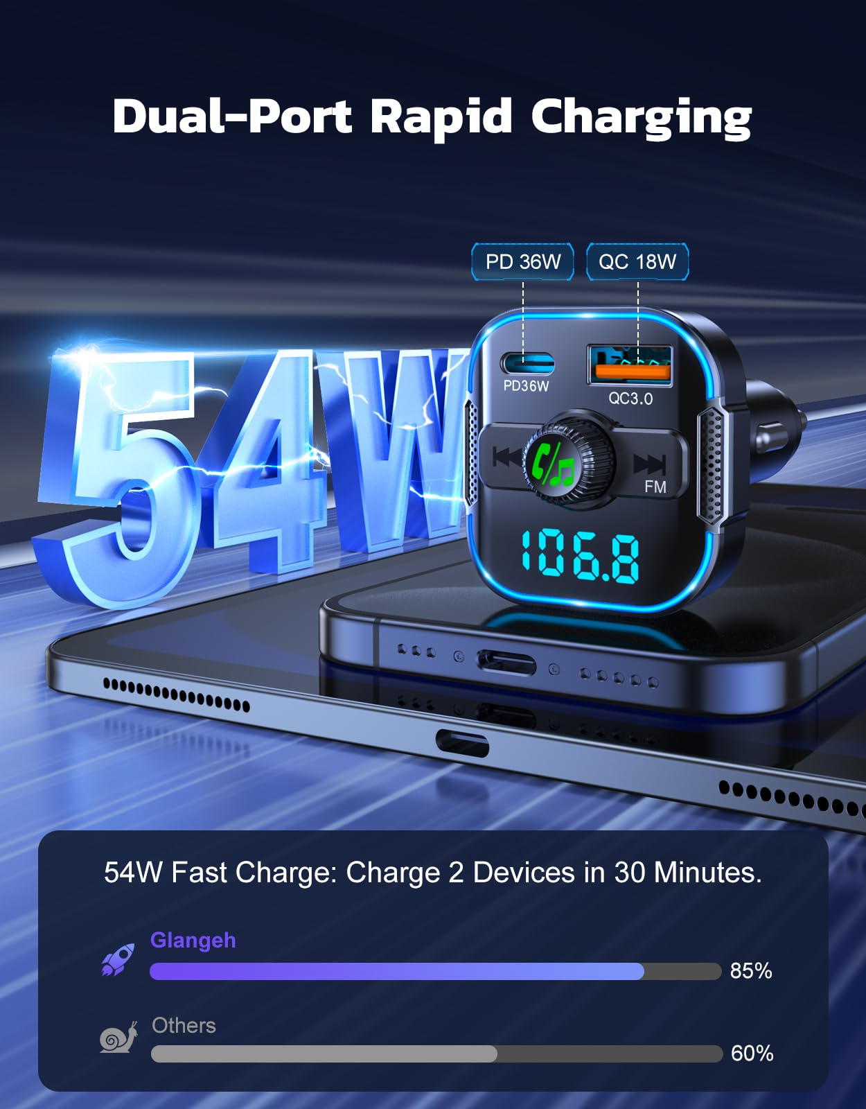 Glangeh 2025 Newest Bluetooth 5.3 Car Adapter【PD 36W+QC3.0 18W】, 2-in-1 Bluetooth FM Transmitter 【Dual Stronger Mics】& Fast Car Charger, Wireless Car Radio Input Adapter Hands-Free Kit, Siri Assistant