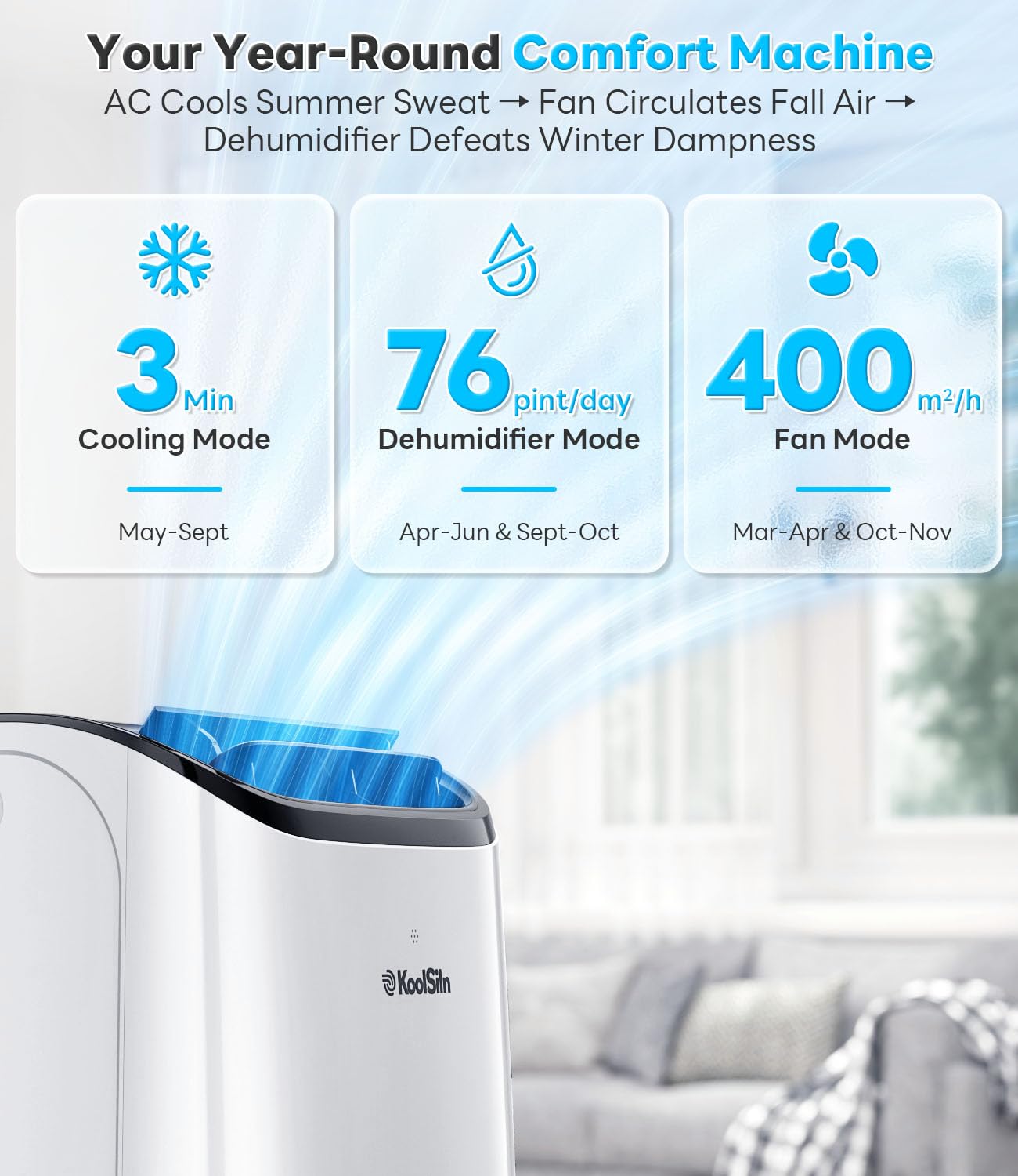 12,000 BTU Portable Air Conditioner Cools Up to 550 Sq.Ft, Auto-Evaporation Low Noise Portable AC Unit with Remote Control Fits for Large Room, Office, Garage,Cold White
