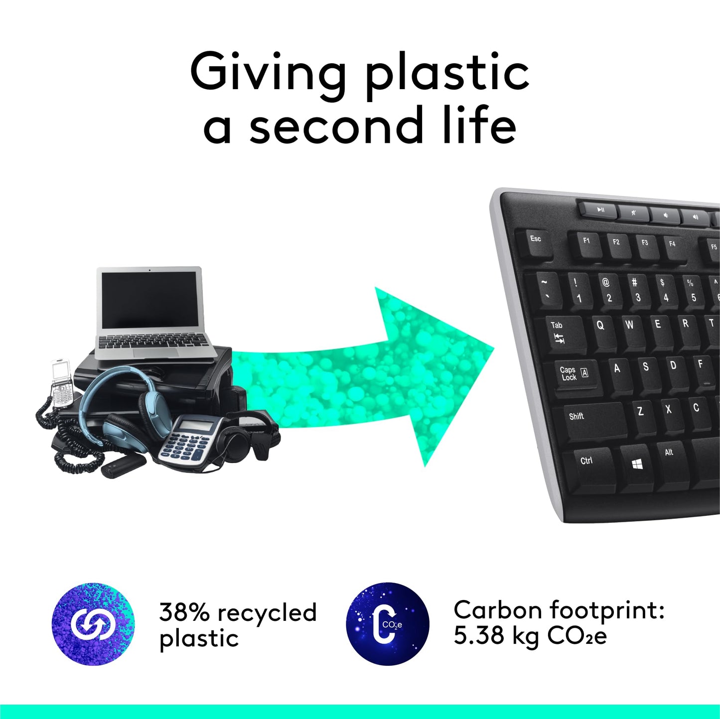 Logitech MK270 Wireless Keyboard and Mouse Combo for Windows, 2.4 GHz, 8 Multimedia Keys, PC, Laptop, Wireless Keyboard Compact Mouse Combo - Black