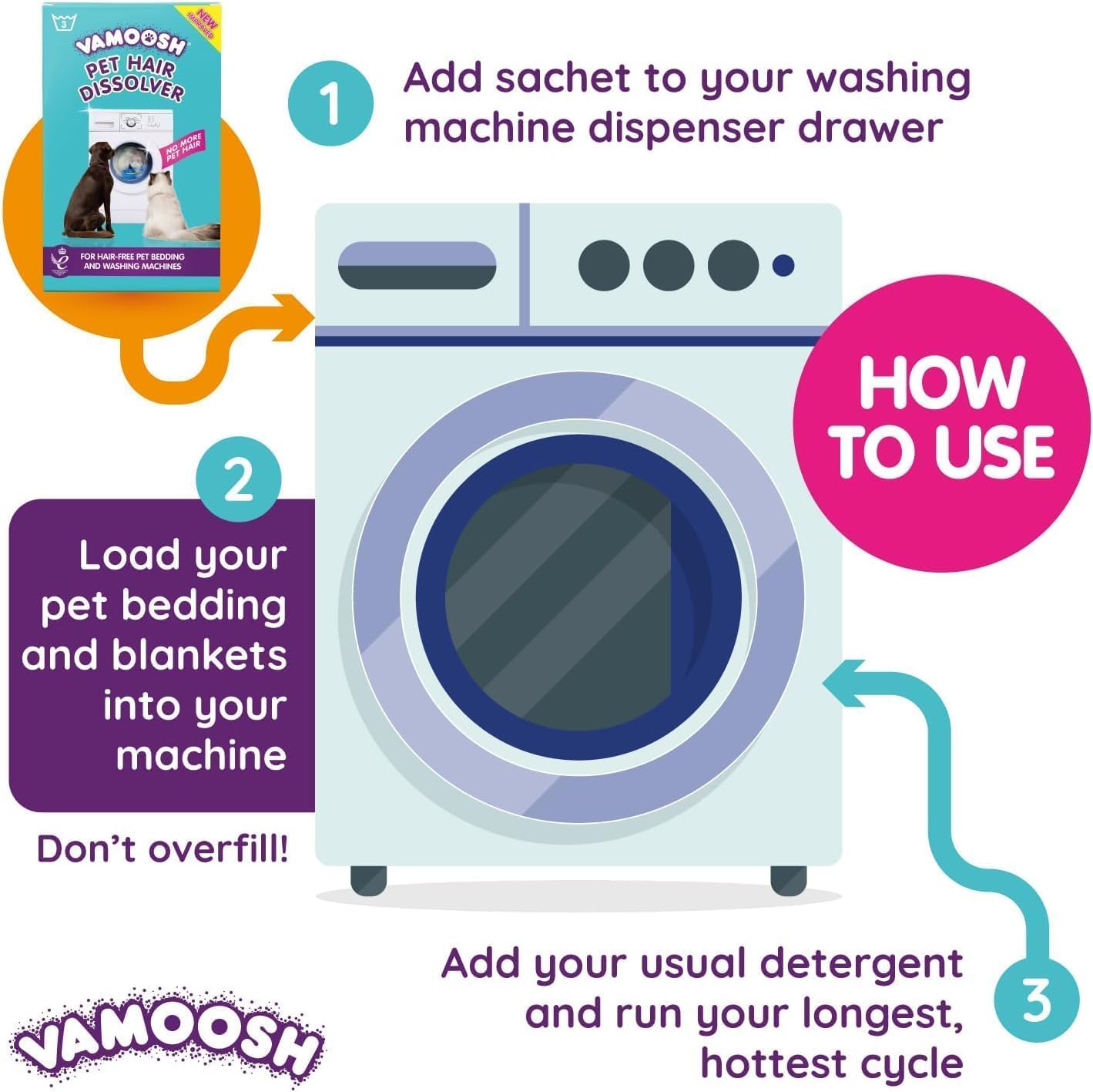 Vamoosh Pet Hair Dissolver - Pet Hair Remover for Washing Machines, Cotton Fresh 18x100g, Eliminates Odours and Dirt, Dissolves Dog, Cat, Horse, Animal Fur, Large Pack up to 18 Washes