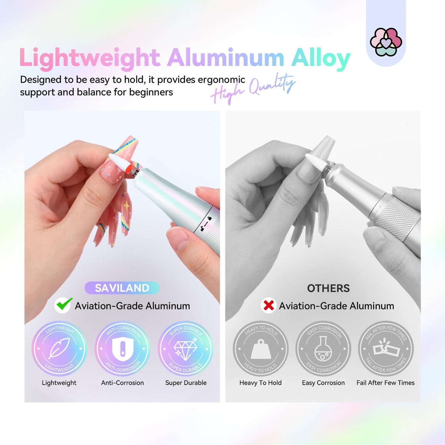SAVILAND Advance Nail Drill for Acrylic Nails Professional: 40000RPM Nail Drill 6000mAhm High Capacity 2025 Rechargeable Electric Nail File 13 Drill Bits for Nails Manicure Pedicure E File Sky Realm