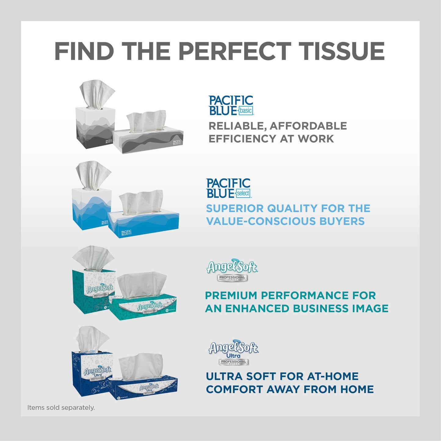 Georgia-Pacific Pacific Blue Basic 2-Ply Facial Tissue (47410), 100 Sheets Per Box, 30 Flat Boxes Per Bulk Case
