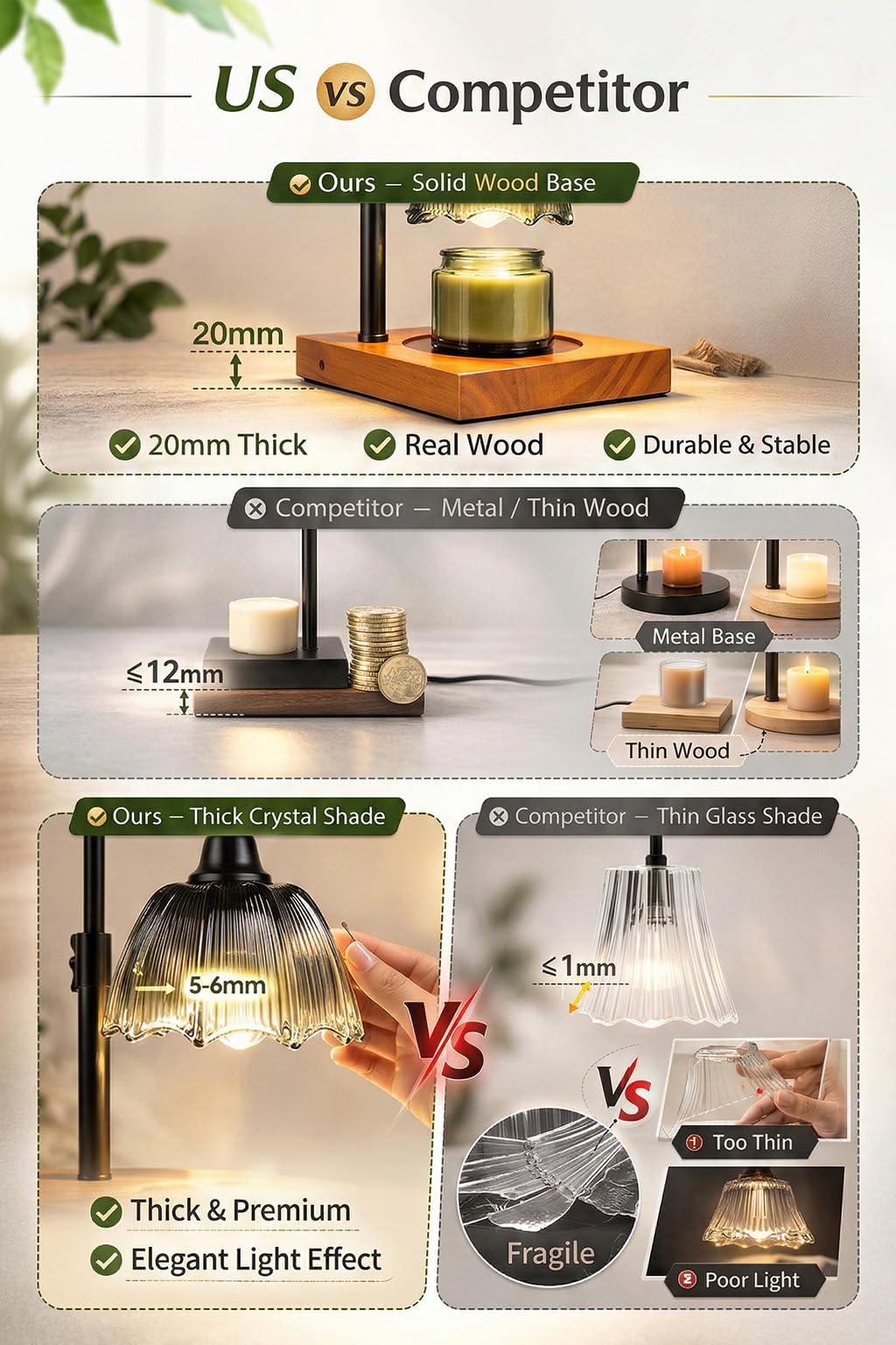Candle Warmer Lamp, Candle Warmer for Jar Candles with Timer Dimmer & Adjustable Height, Flameless & Safe, Wood Base, 2 Bulbs Included โ Home Decor for Bedroom & Relaxation, Housewarming Gift