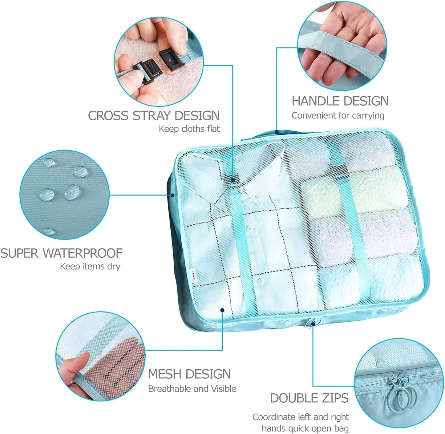LANSKLBD 8 Set Packing Cubes for Suitcases Travel Luggage Packing Organizers,Travel Essentials Accessories Luggage Organizer with Shoe Bag Tioletry/Laundry Bag (light blue)