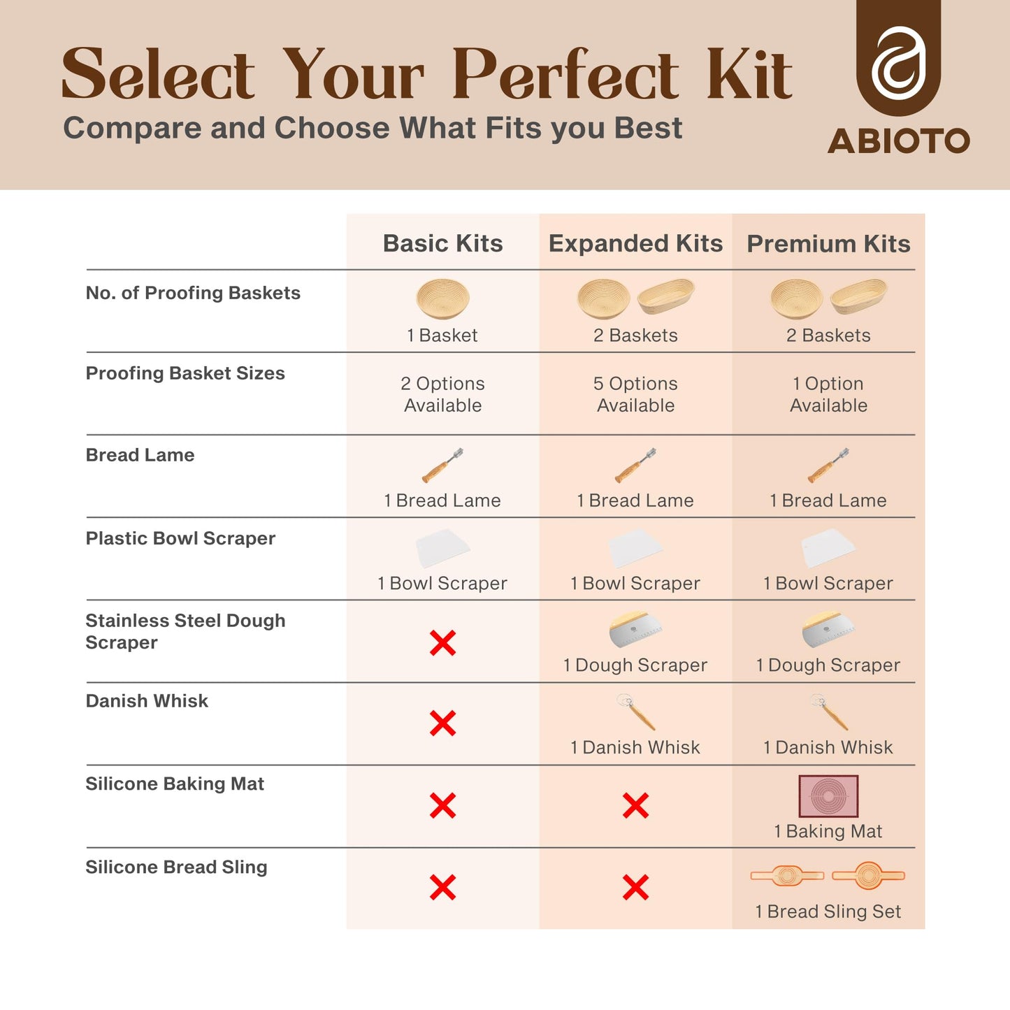 Banneton Bread Proofing Basket Set – Sourdough Bread Making Kit with Handcrafted 9″ Round & 10″ Oval Rattan Baskets and Professional Sourdough Tools
