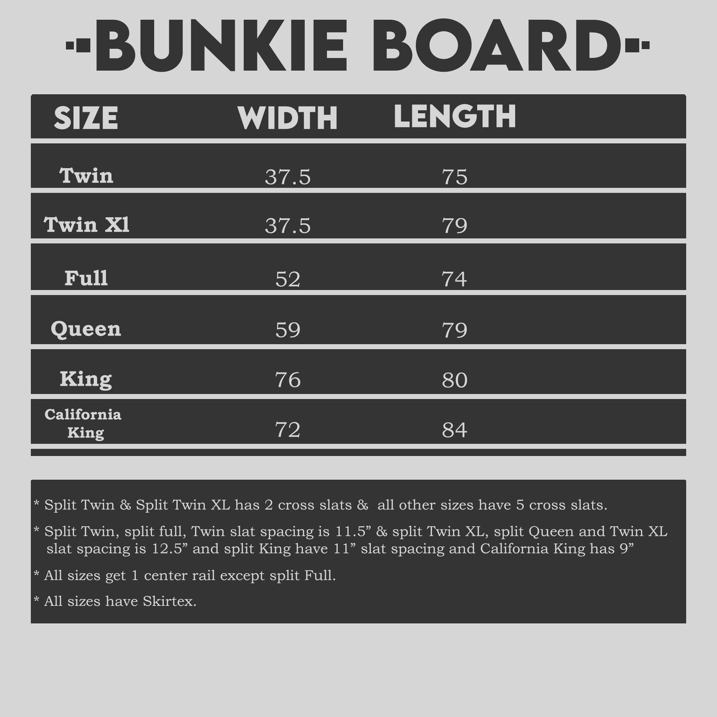 Treaton, 1.5-Inch Split Bunkie Board for Mattress/Bed Support - Fully Assembled, Improved Comfort and Support, Queen(Fold), Gray