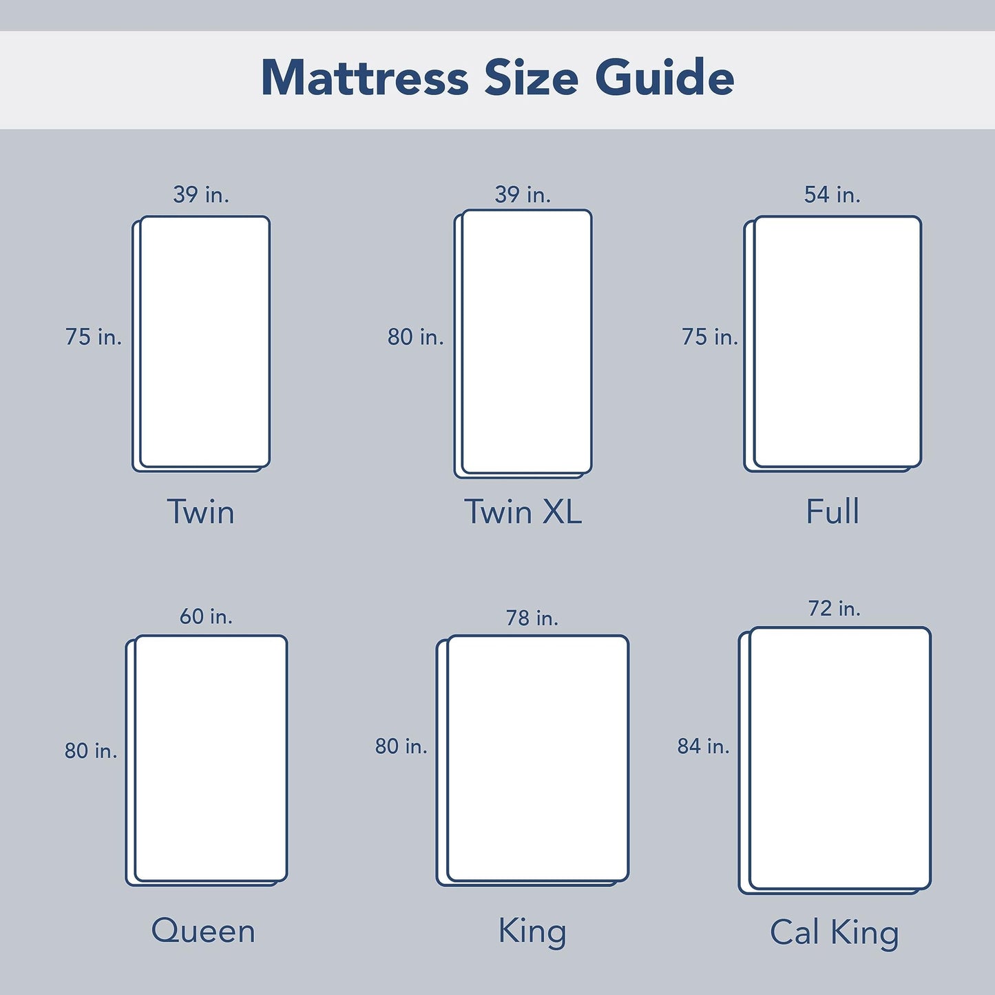 Serta Cool Air Waterproof Mattress Protector, 39" x 75" Soft and Breathable Mesh Cooling Mattress Topper, 18" Elastic Deep Pocket for Secure Fit, Twin, Blue