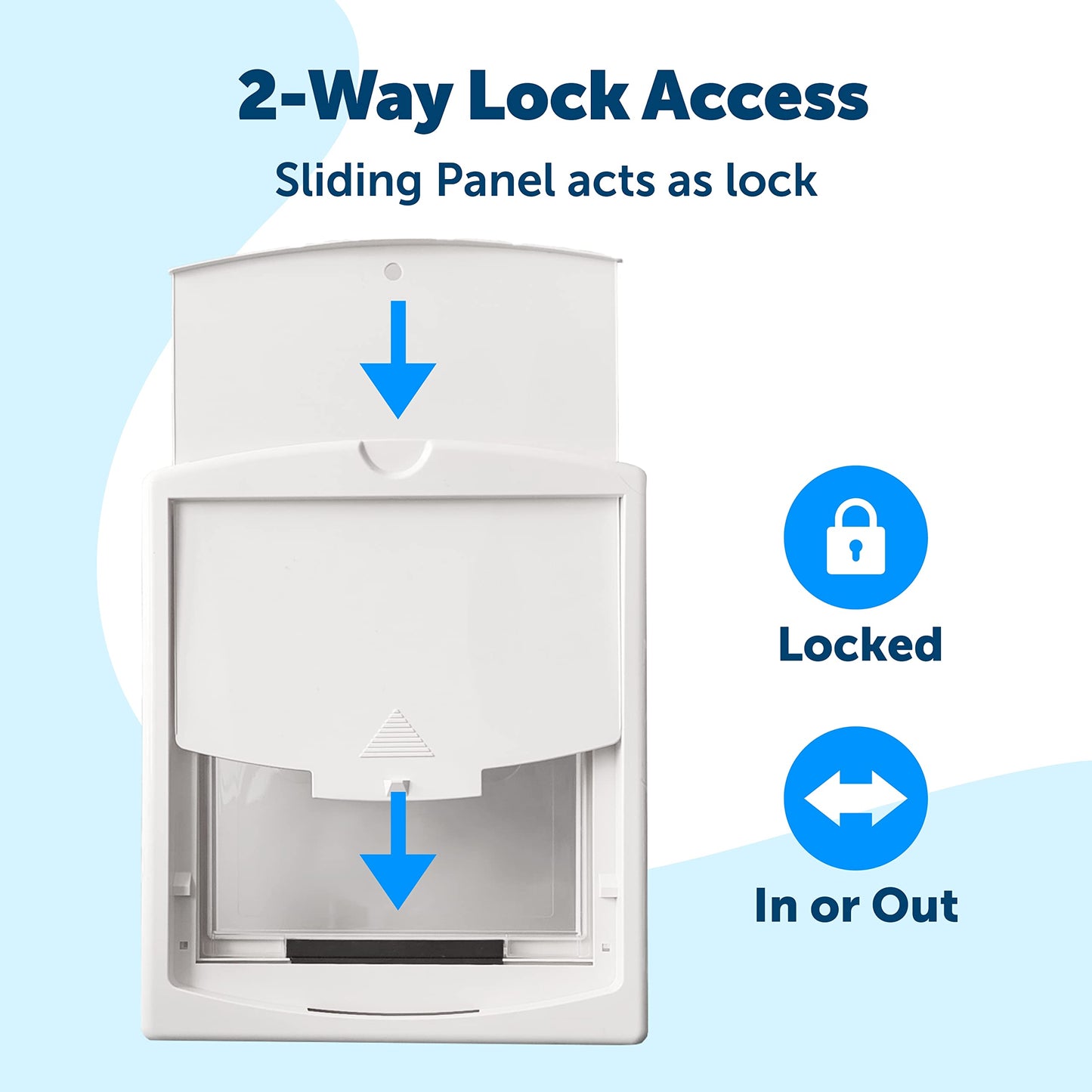 PetSafe Staywell, Convenient, Original 2 Way Pet Door, Fast Installation, Easy fitting, 2 Way Locking, Cat Flap for All Pets, Large - White