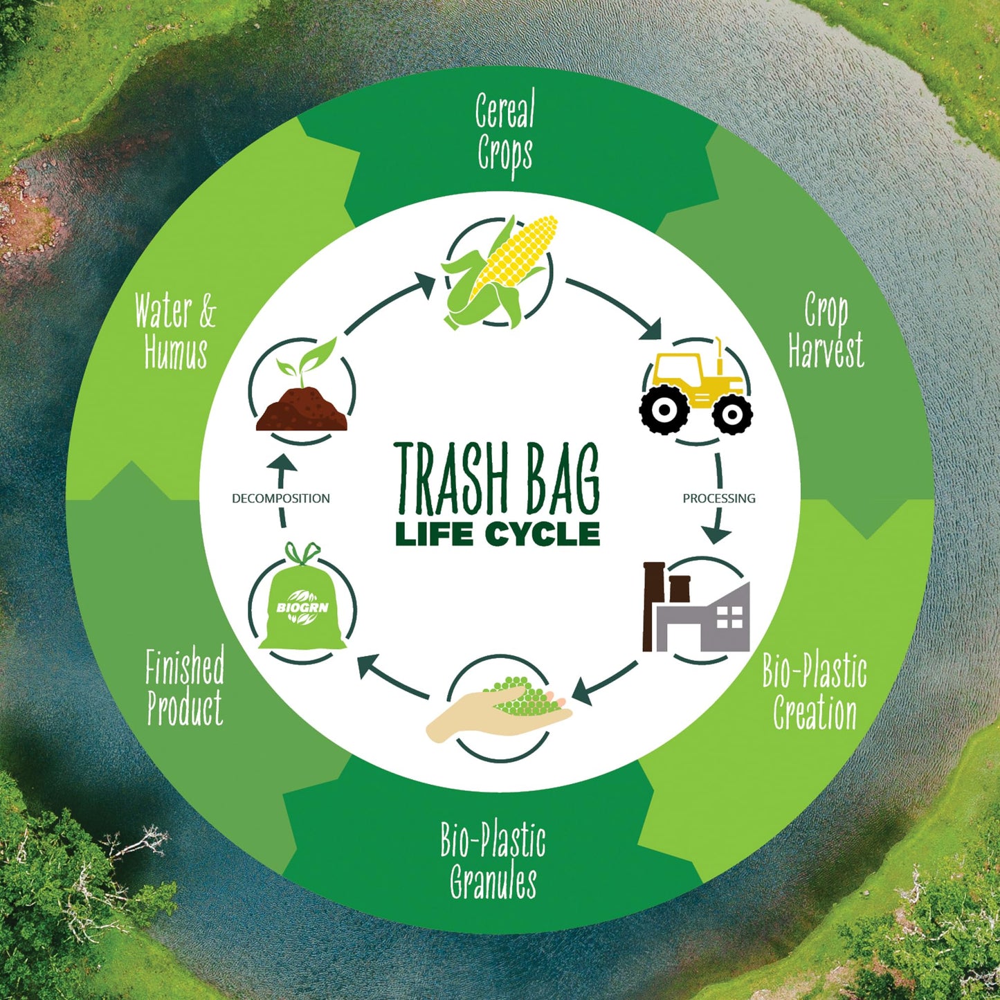 10-13 Gallon Compostable Trash Bags Drawstring 30 Bags Heavy Duty Extra Thick 1 Mil 49.21 Liter Tall Kitchen Food Scrap Waste Compost Bags Green ASTM D6400 US BPI and OK Compost Home Certified