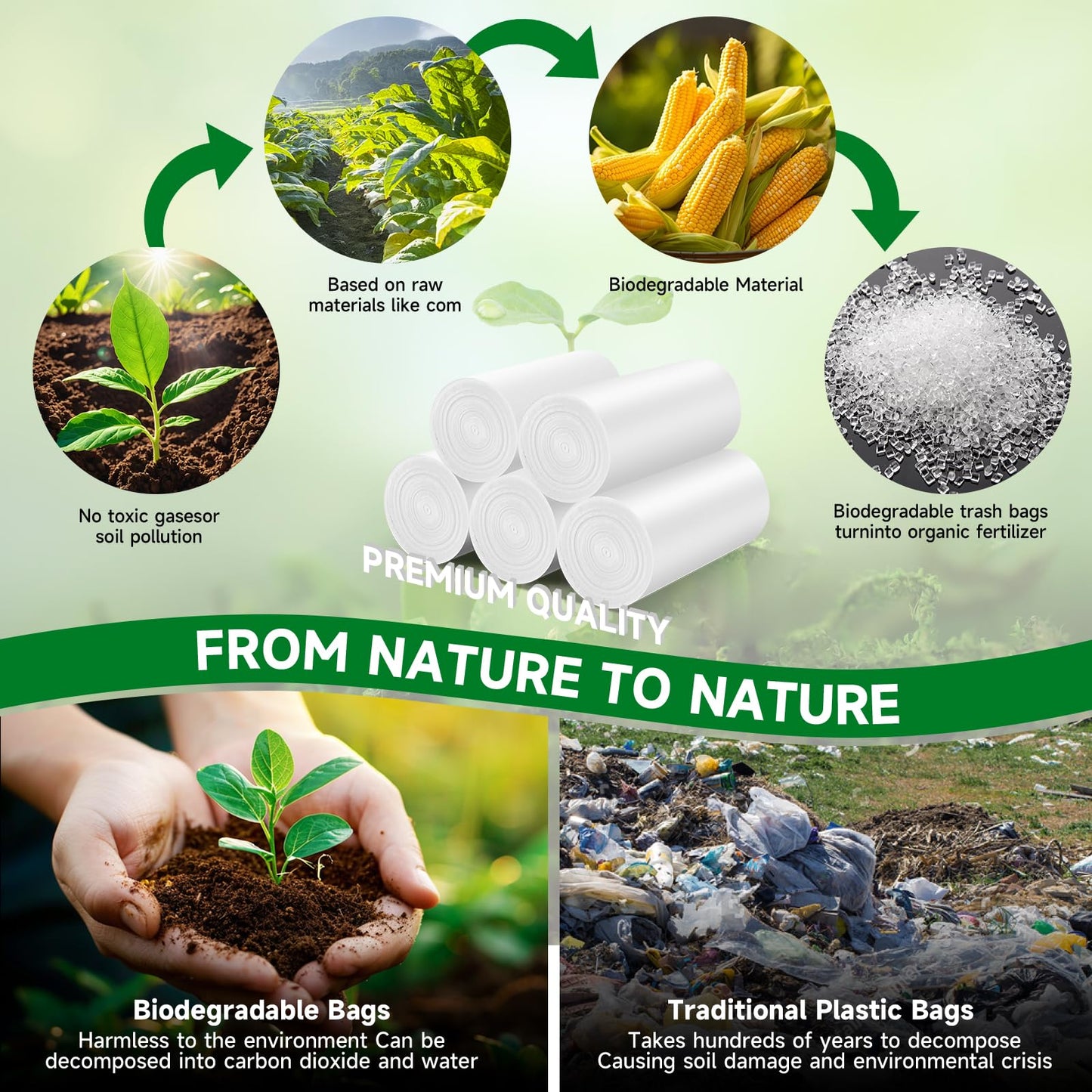 2 Gallon Biodegradable Mini Trash Bags - White Compostable Small Garbage Bag For Bathroom Can Unscented Kitchen Office Car Waste Basket Liners 100 count Tiny Strong Thick Chenyucheng