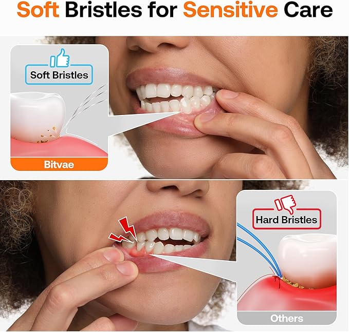 Bitvae Ultrasonic Electric Toothbrush